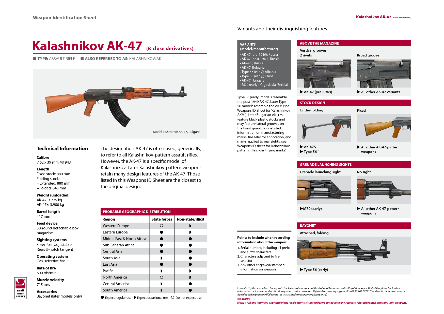 AK-47 blu e legno, 1591x895 720p, Laptop