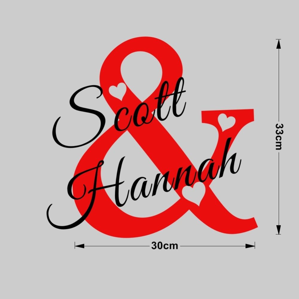 Nomi Scott e Hannah con cuori, 1000x1000 HD, PC Desktop