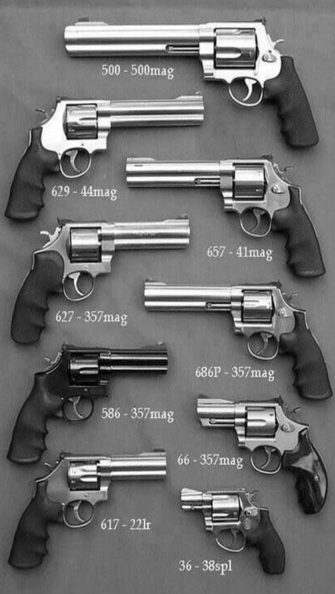 Revolver argento collezione armi, 1107x1965 Verticale, Telefono