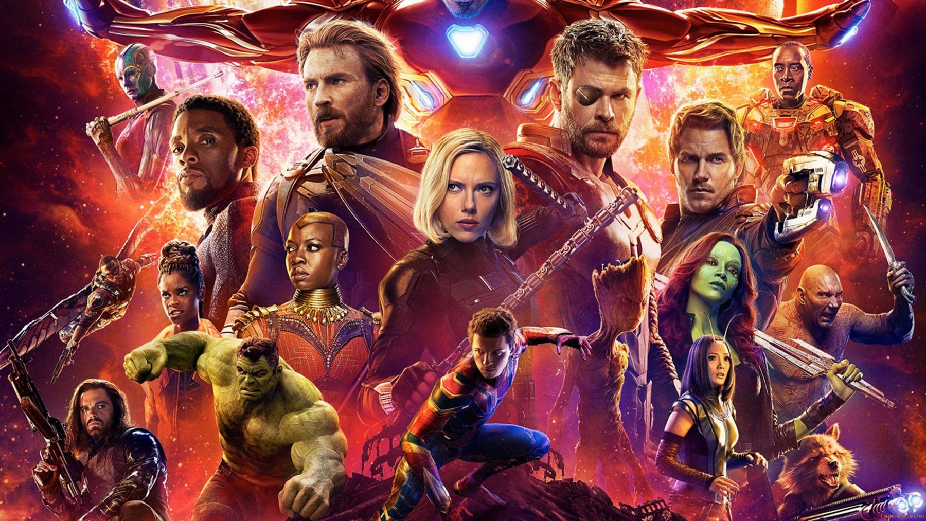 Avengers Infinity War poster personaggi, 1800x1013 HD, Desktop