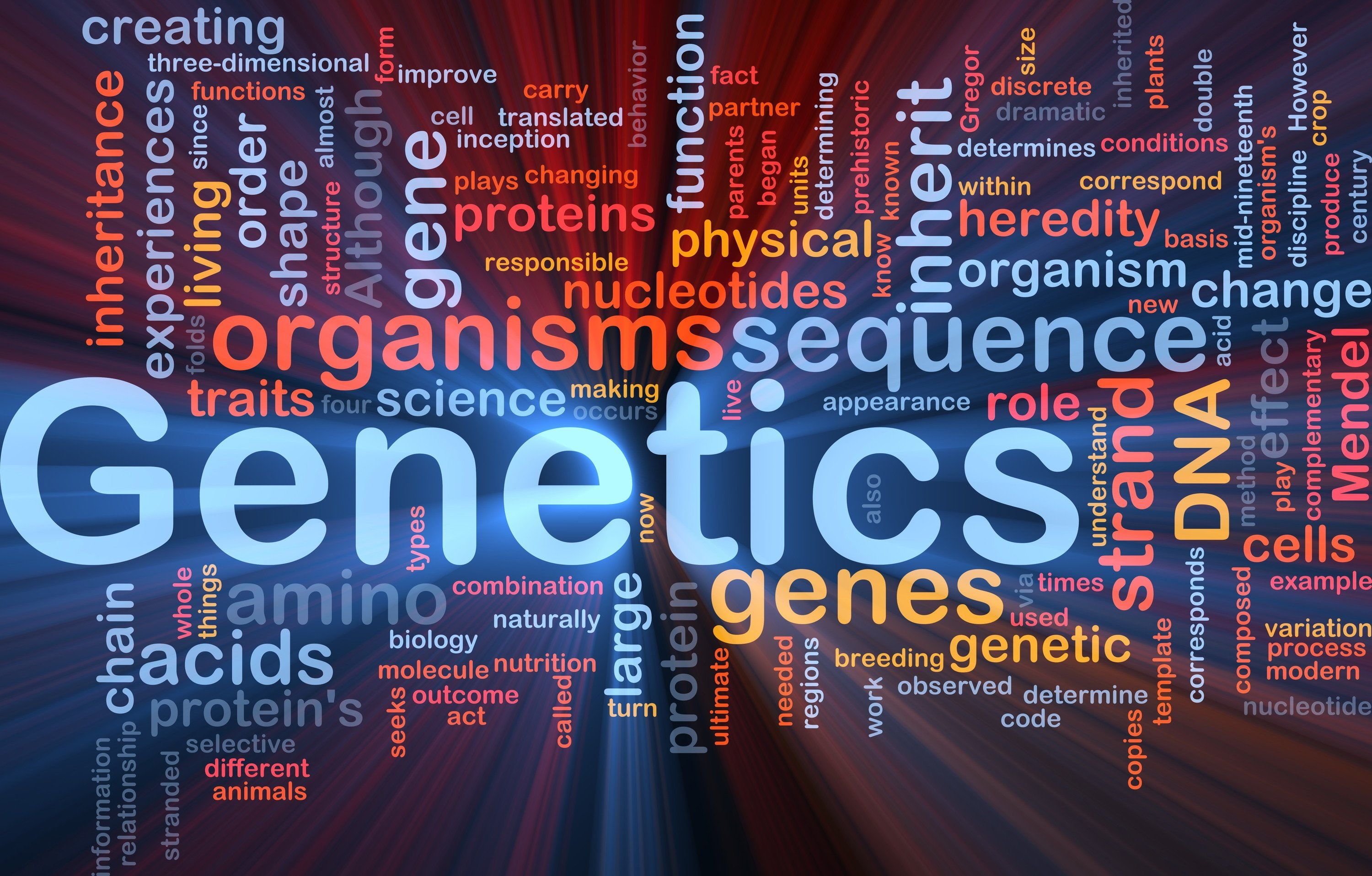 Nuvola di parole genetica, 3000x1915 2K, Desktop