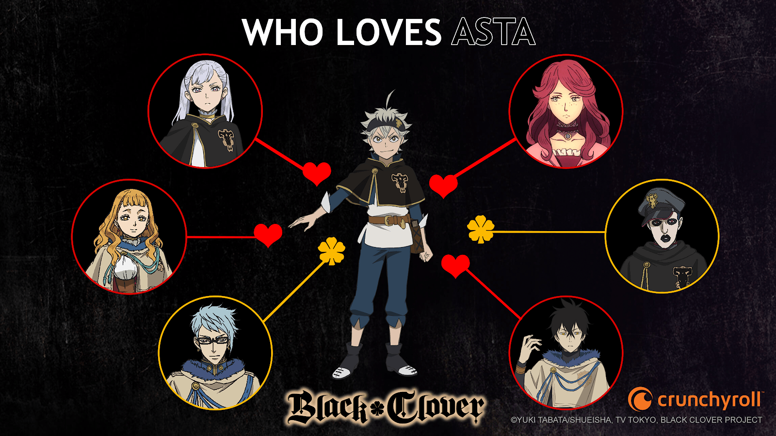 Asta Black Clover personaggi, 1600x900 HD, Laptop