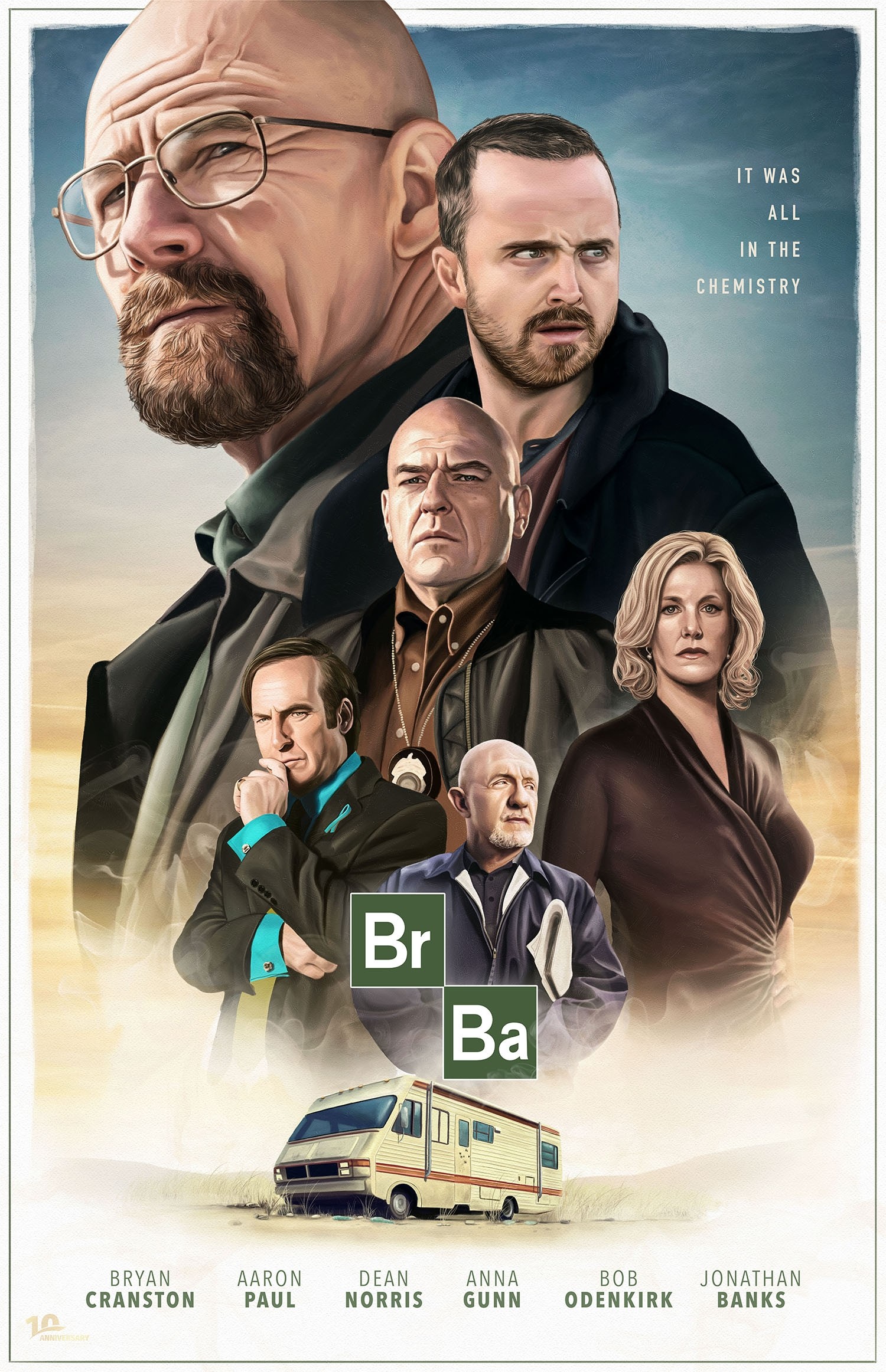 Personaggi Breaking Bad poster, 1500x2325 Verticale, Mobile