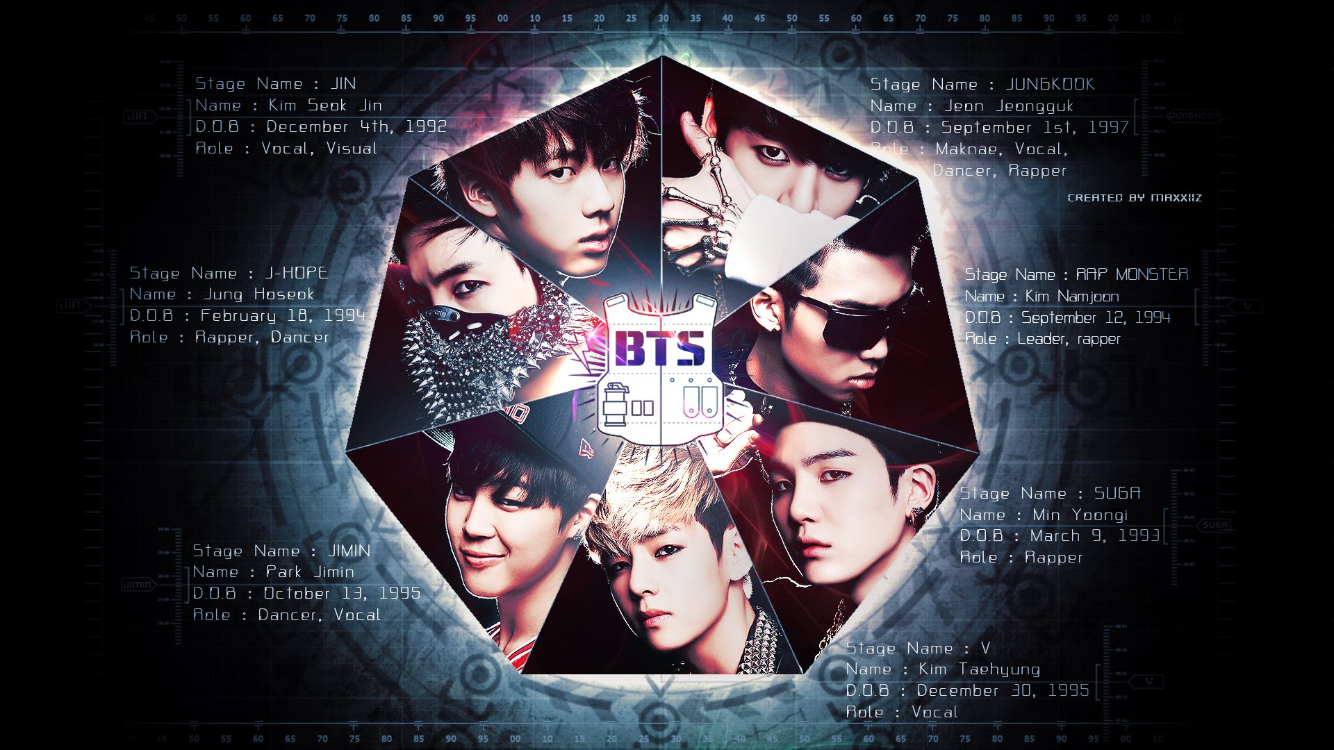 Membri BTS collage esagonale, 1920x1080 1080p, PC