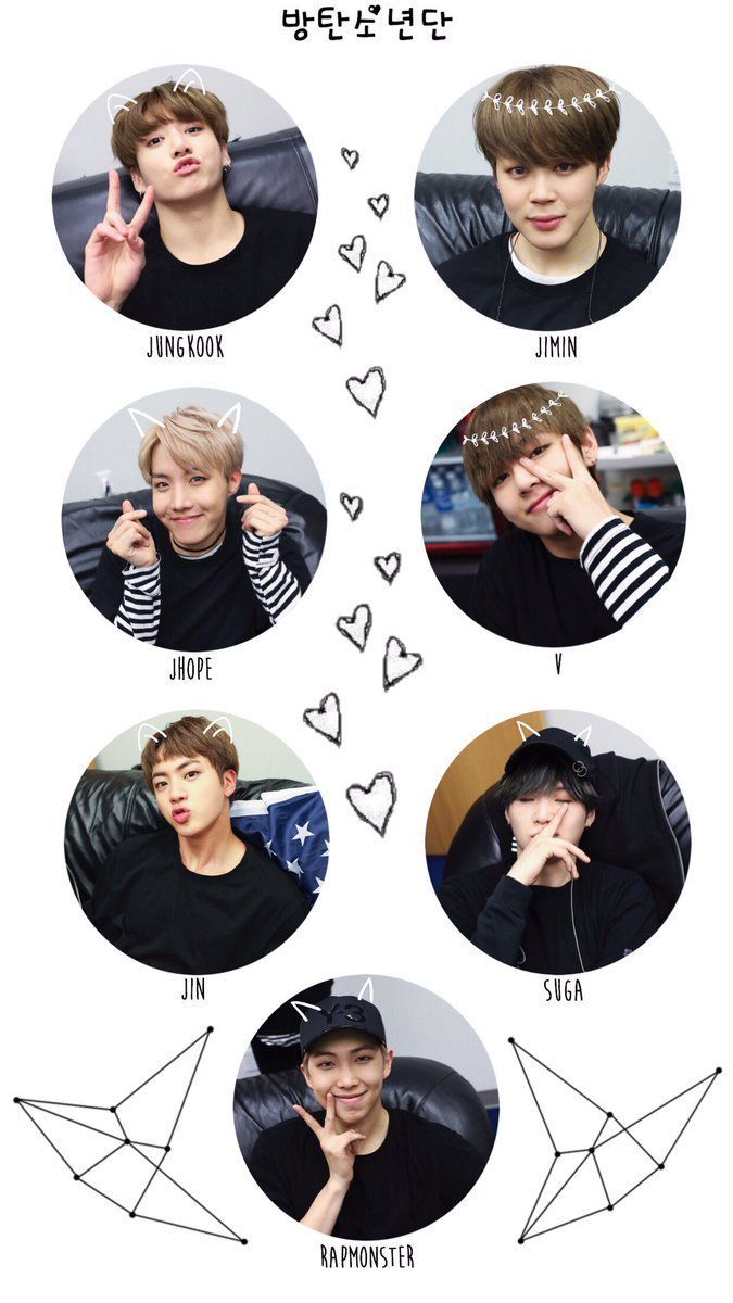 BTS membri collage rotondo, 675x1200 Full HD Verticale, iPhone