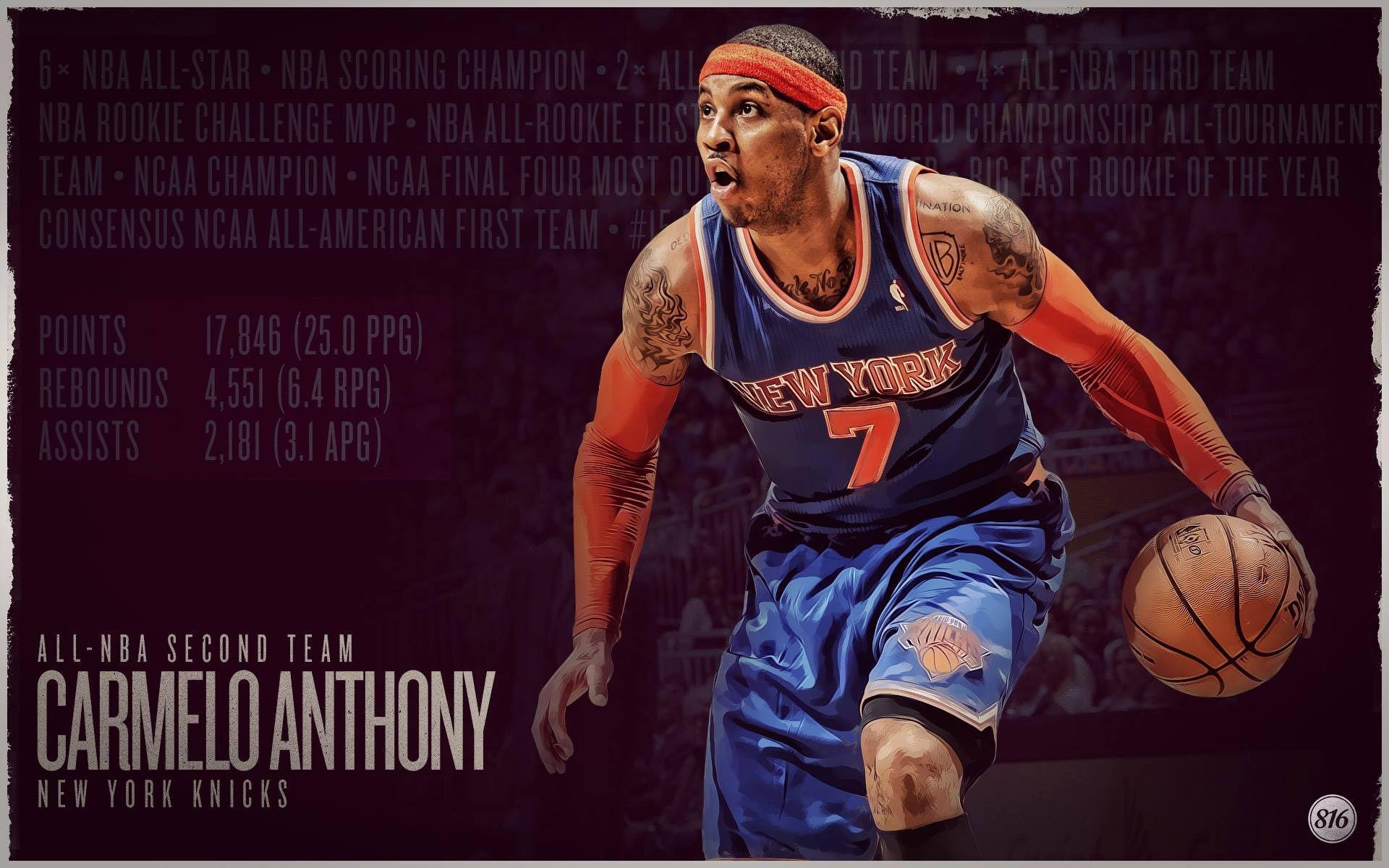 Carmelo Anthony New York Knicks, 1920x1200 Full HD+ WUXGA, PC Desktop