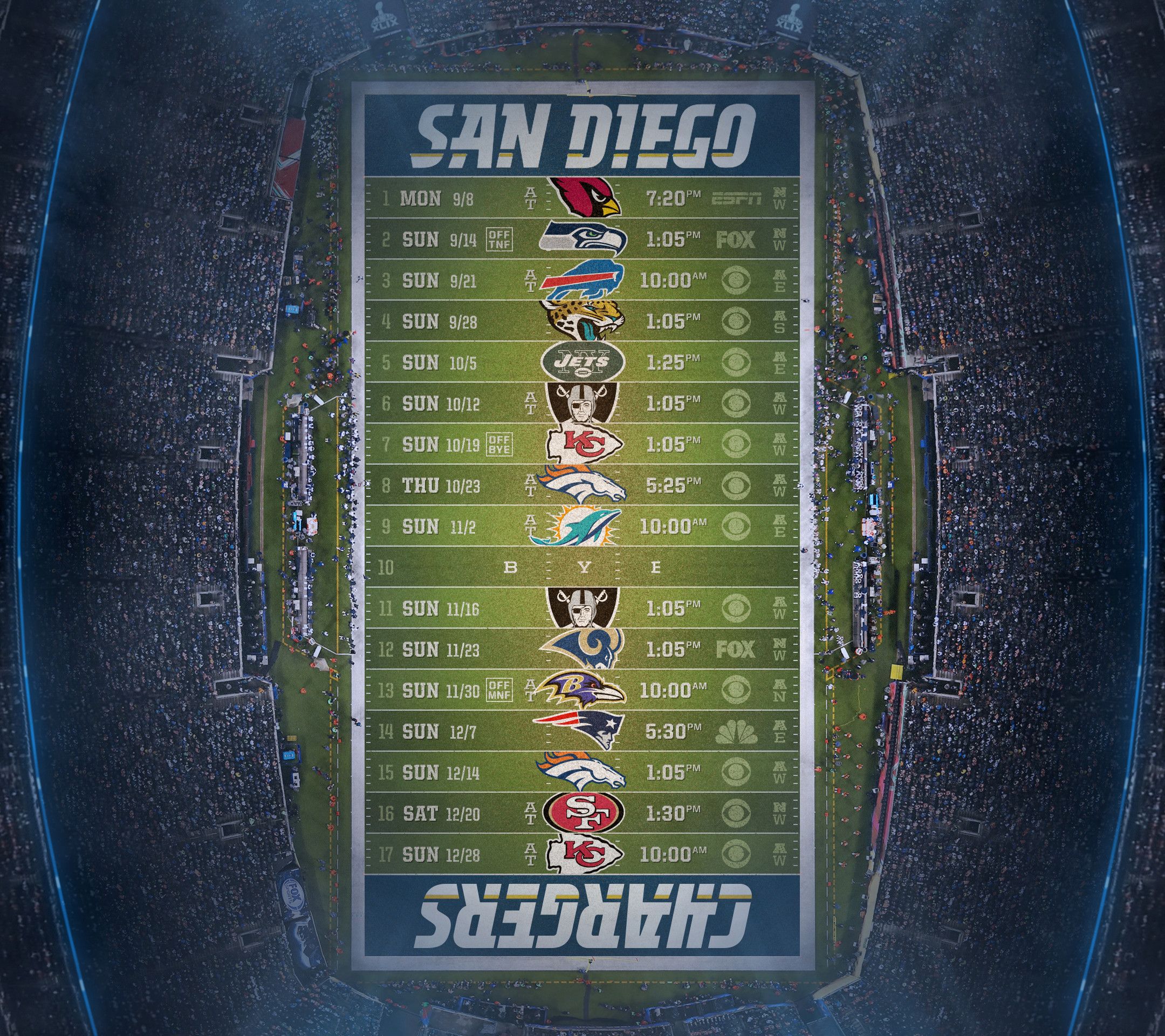 Logo San Diego Chargers blu, 1024x1024 HD, PC