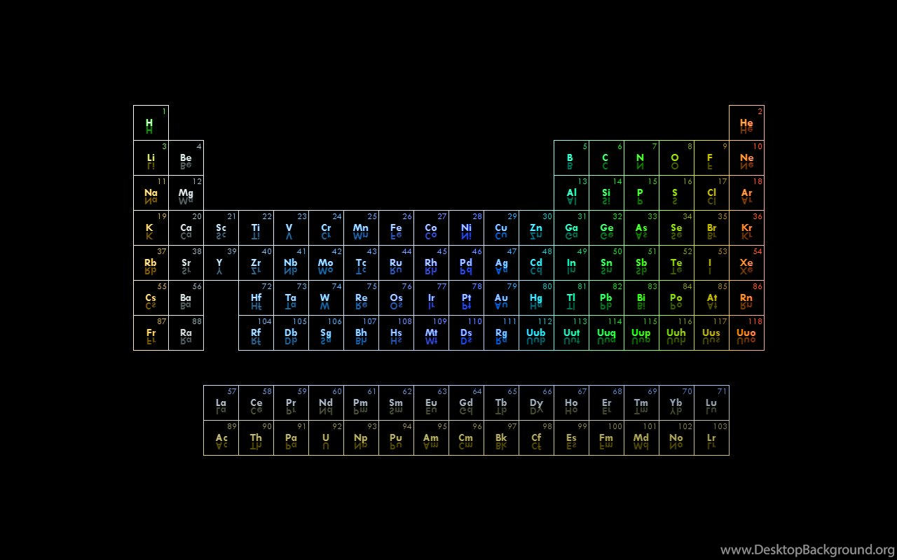 Tavola periodica neon sfondo nero, 1280x800 HD, Desktop