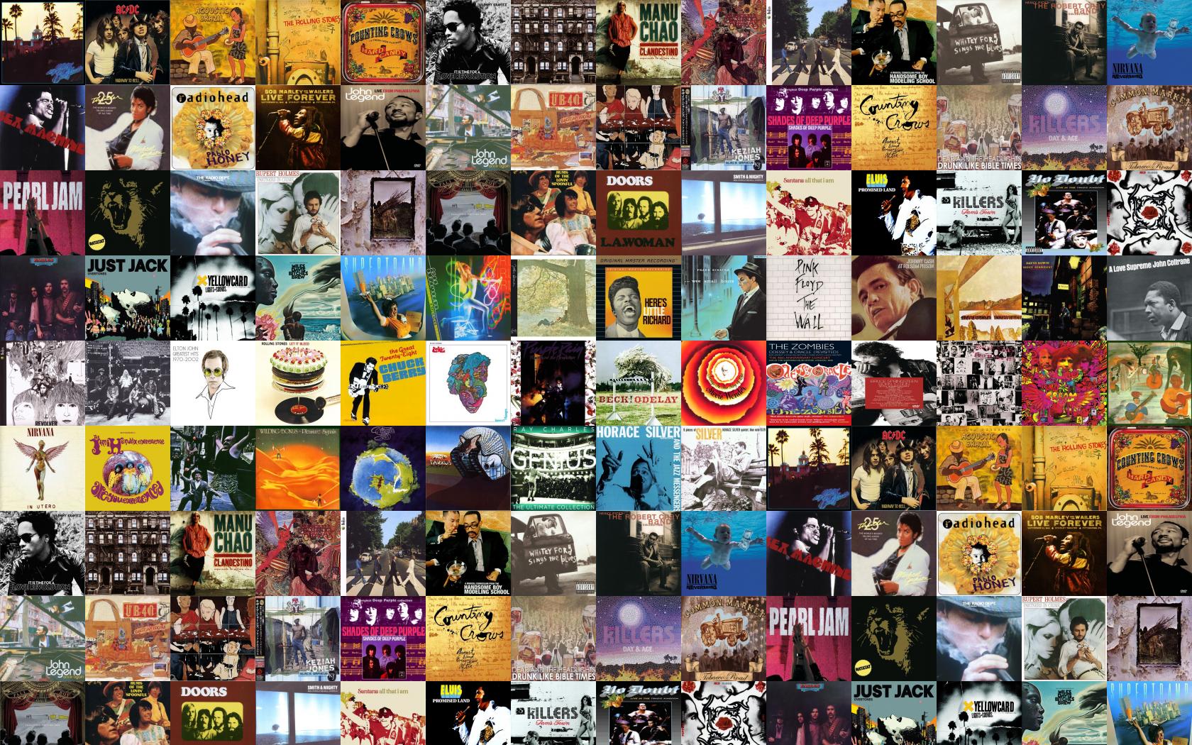 Collage foto personaggi anime, 2560x1440 QHD, Laptop