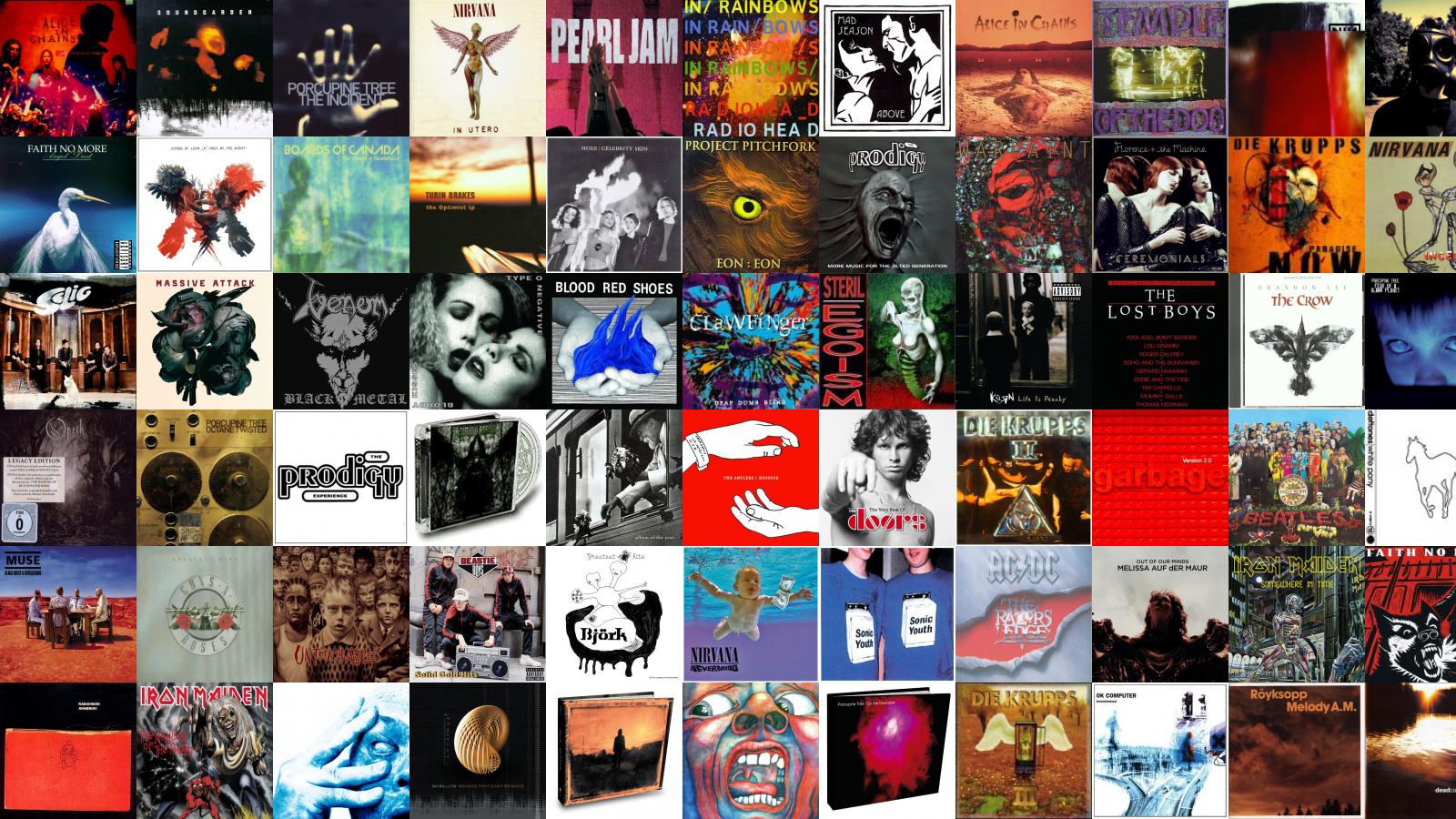 Band rock Soundgarden gruppo, 1800x1206 900p, iMac