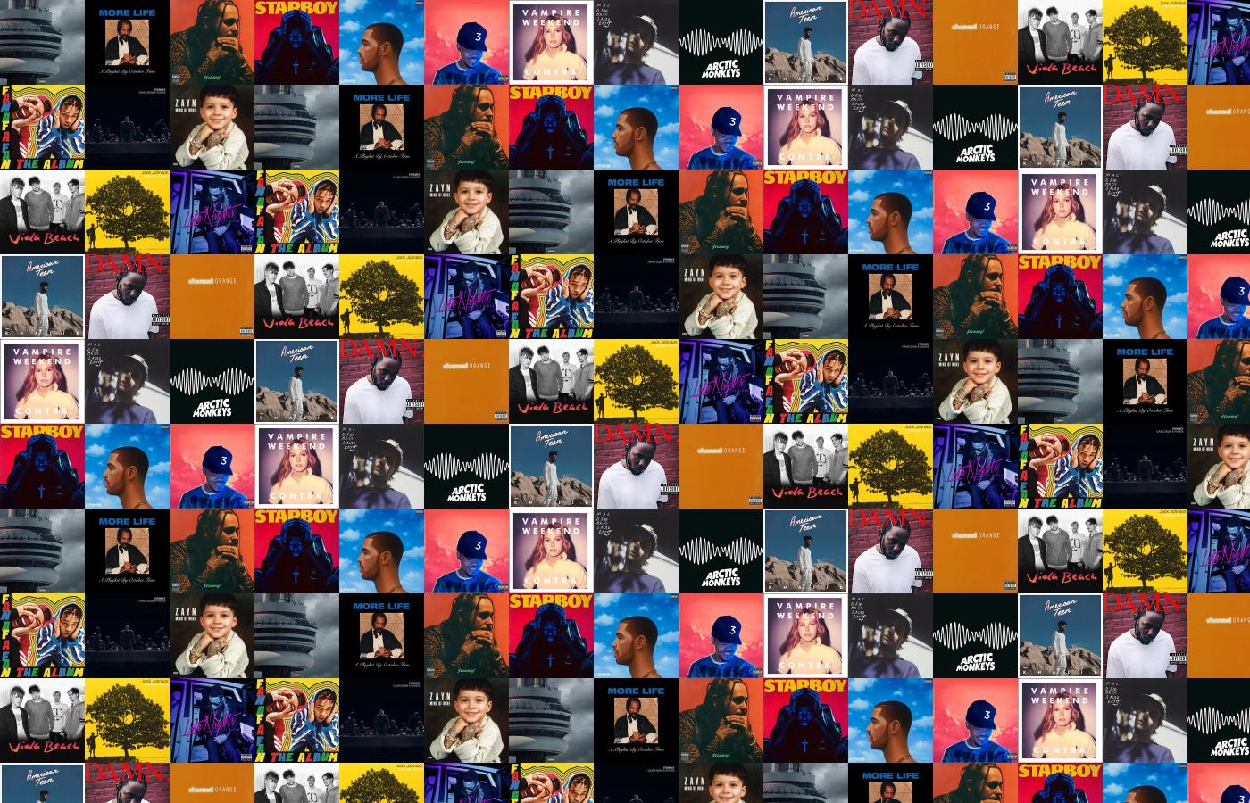 Copertina album Chainsmokers Memories, 2048x1152 alta risoluzione, Desktop
