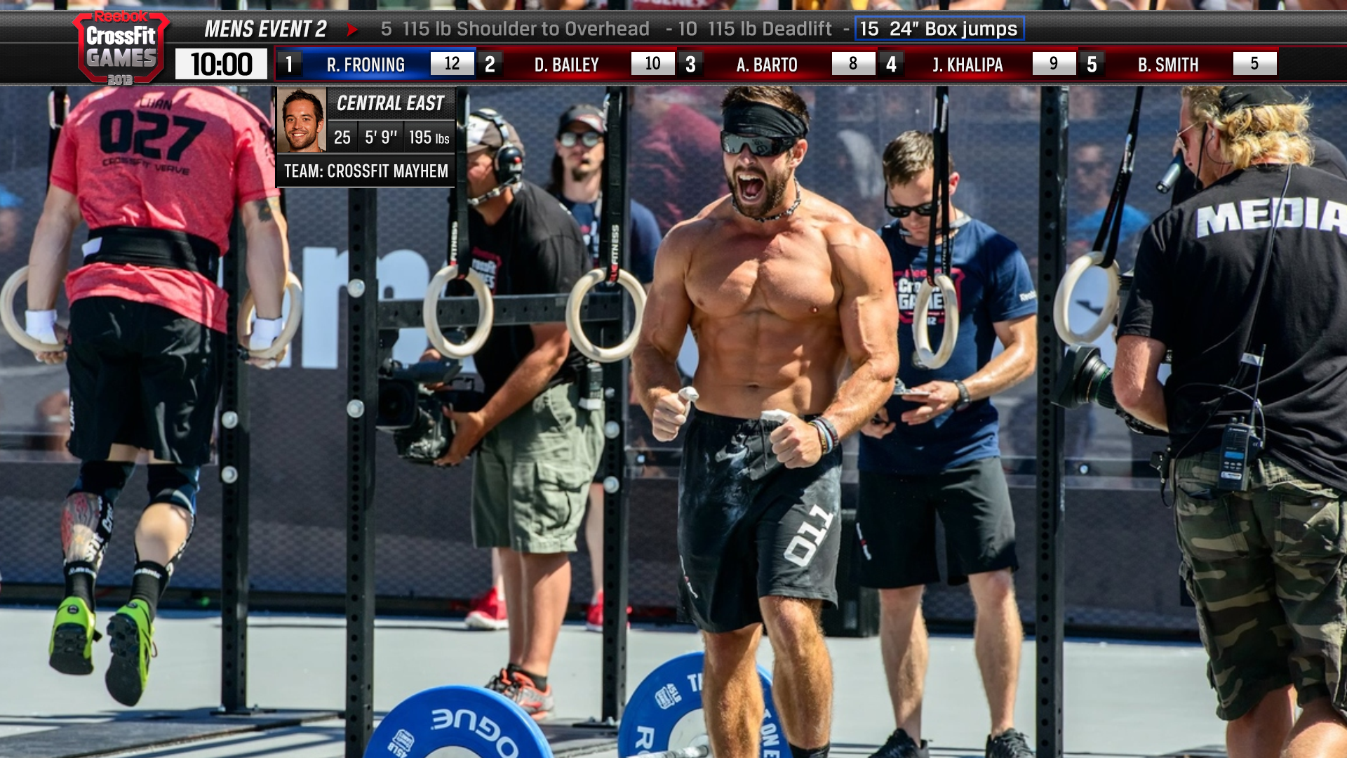 Atleta CrossFit Games anelli ginnici, 1920x1080 Full HD 1080p, Desktop