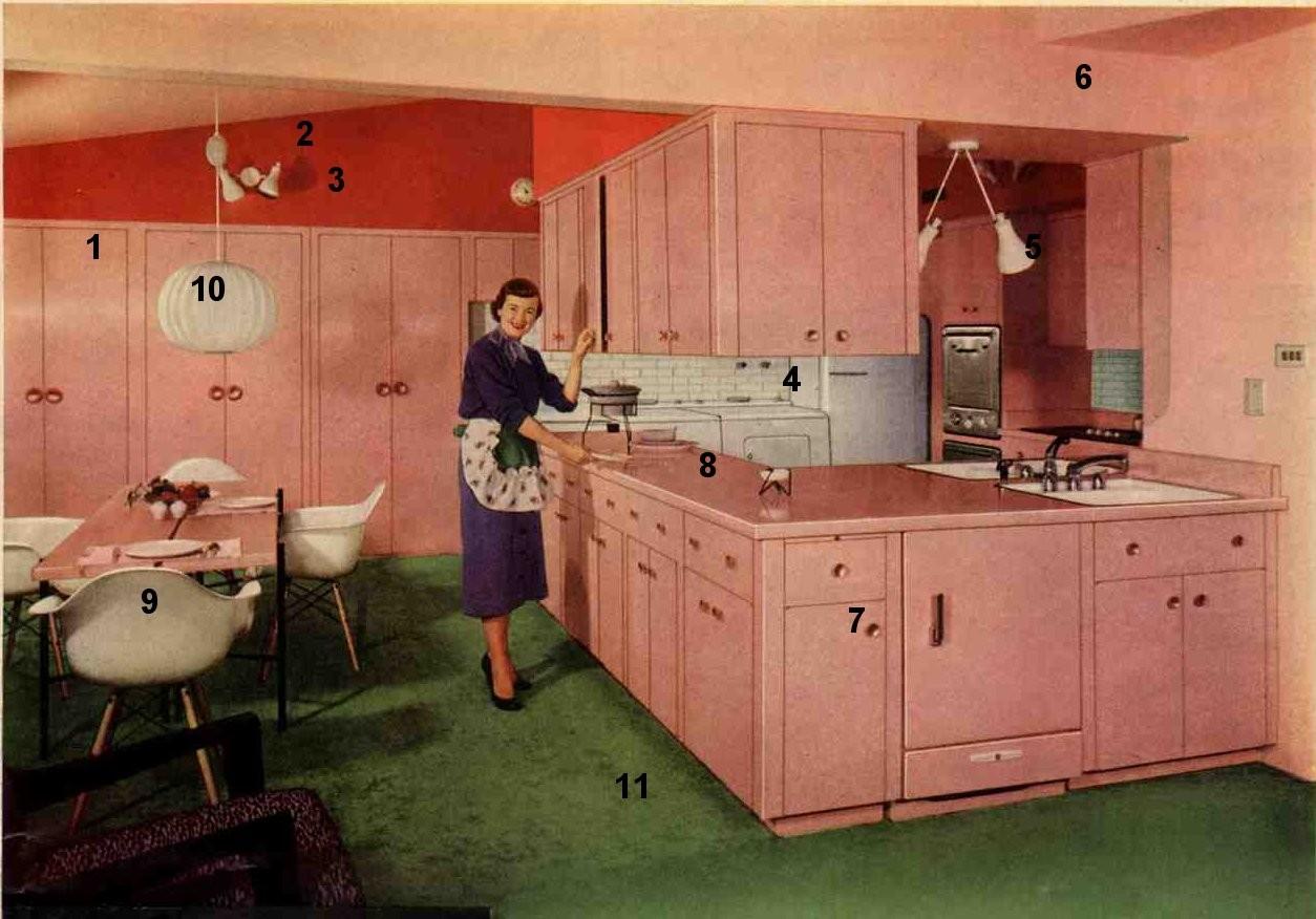 Carta da parati vintage frutta anni 50, 1500x1000 720p, PC