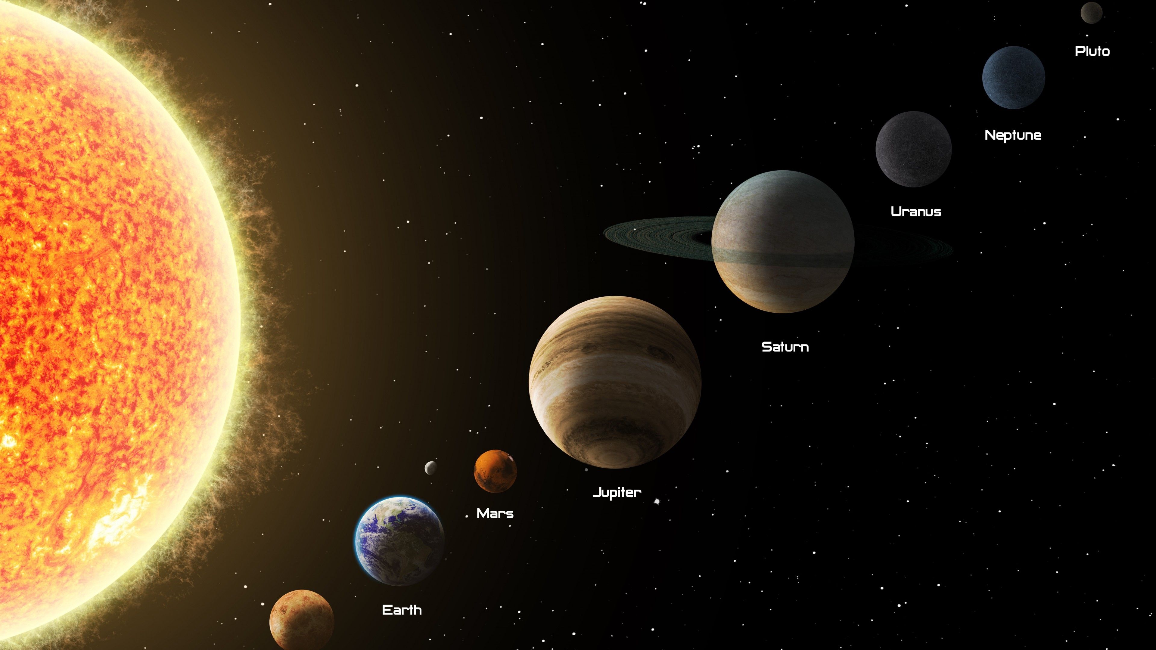 Sistema Solare pianeti sole, 3840x2160 4K Ultra HD, Monitor 4K