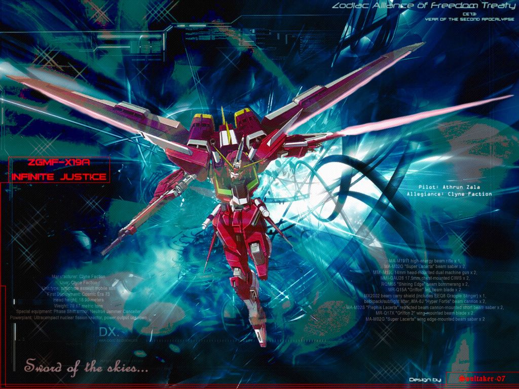 Personaggio Gundam Seed Destiny, 1280x1024 HD, ROG Asus Laptop