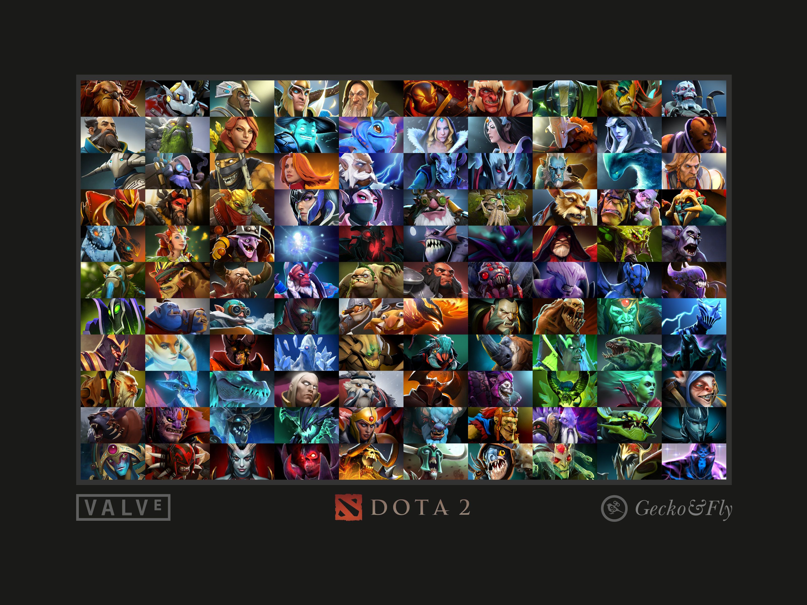 Griglia icone eroi Dota 2, 3200x2400 2K, Desktop
