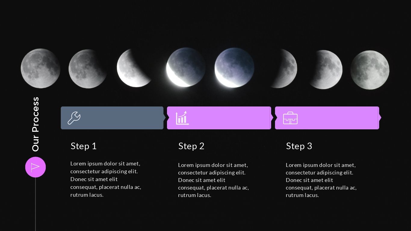 Fasi lunari infografica processo, 1366x768 HD, Desktop
