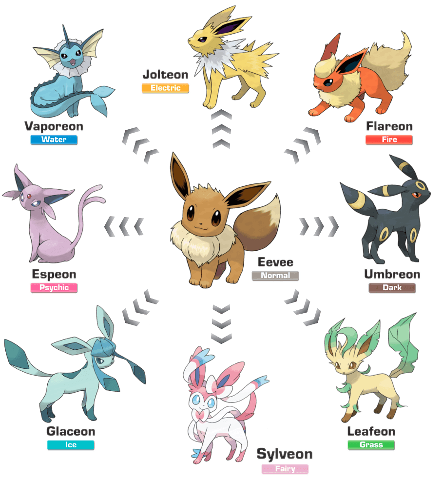 Sylveon minimalista sfondo rosa, 1920x1200 Full HD+, Desktop