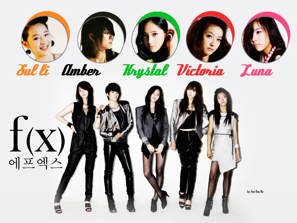 Gruppo f(x) kpop posa, 1244x700 HD, Laptop