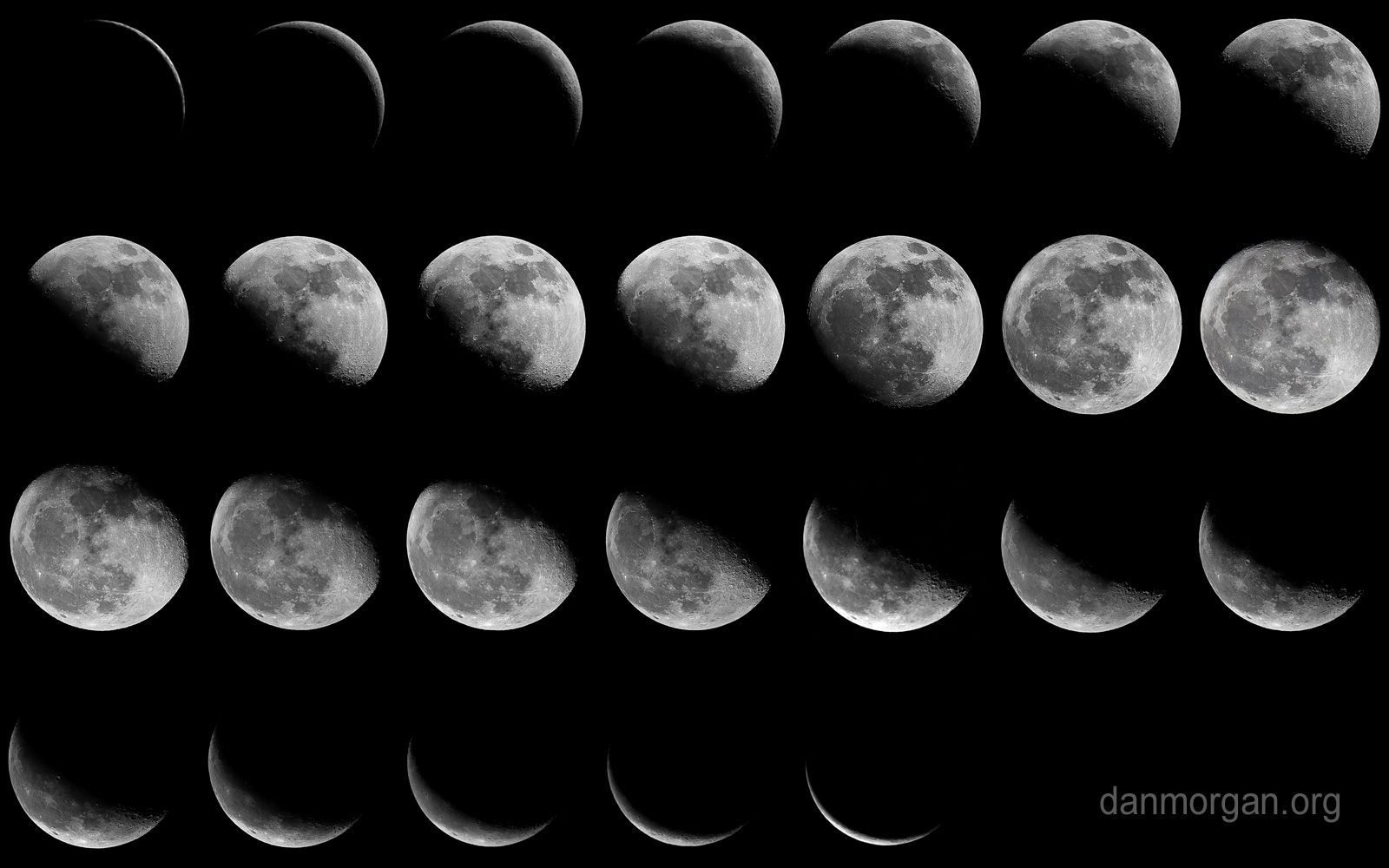 Fasi lunari griglia notturna, 1600x1000 HD Ready, Desktop