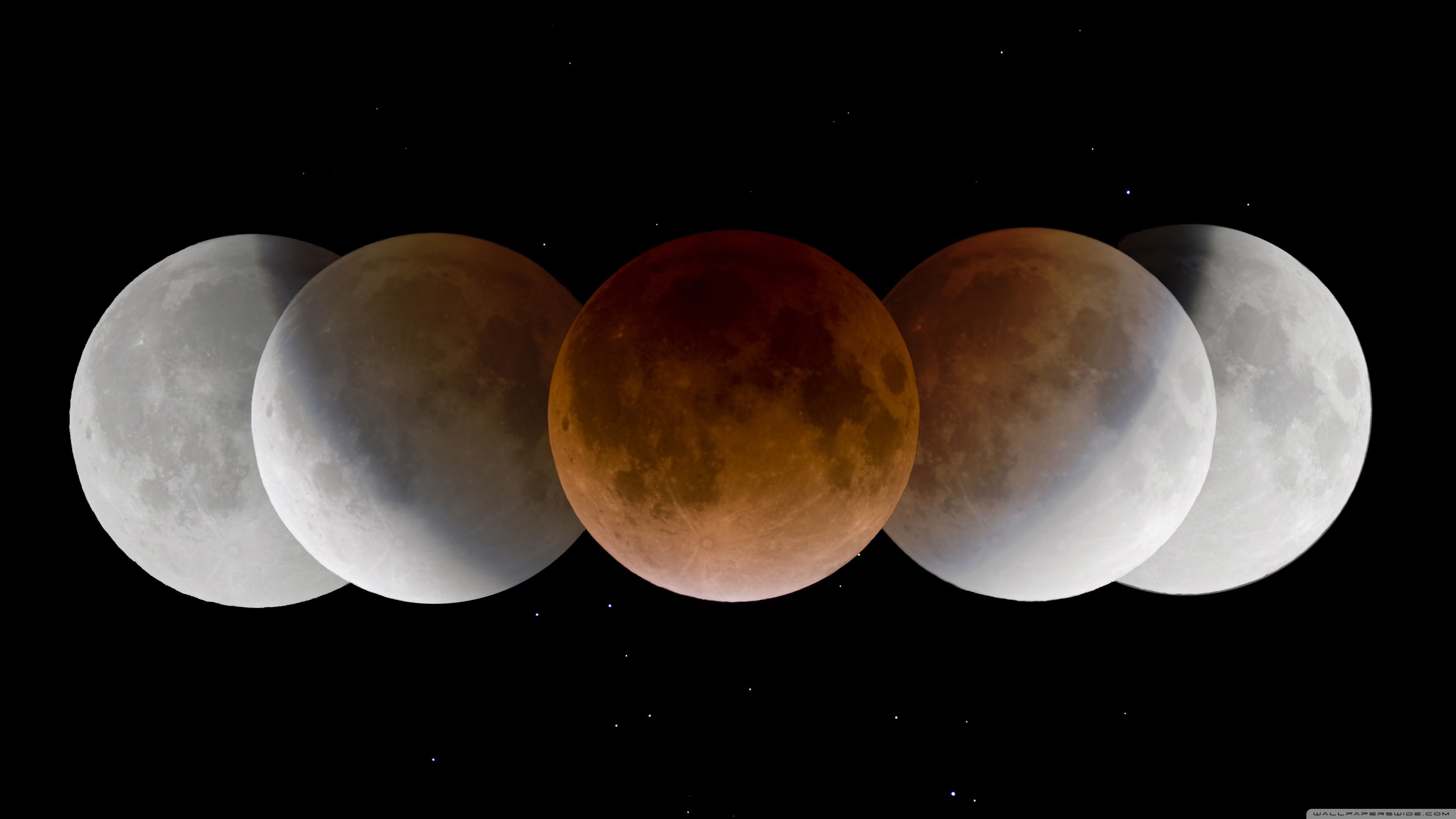 Fasi lunari eclissi luna rossa, 3840x2160 Ultra HD, 4K TV