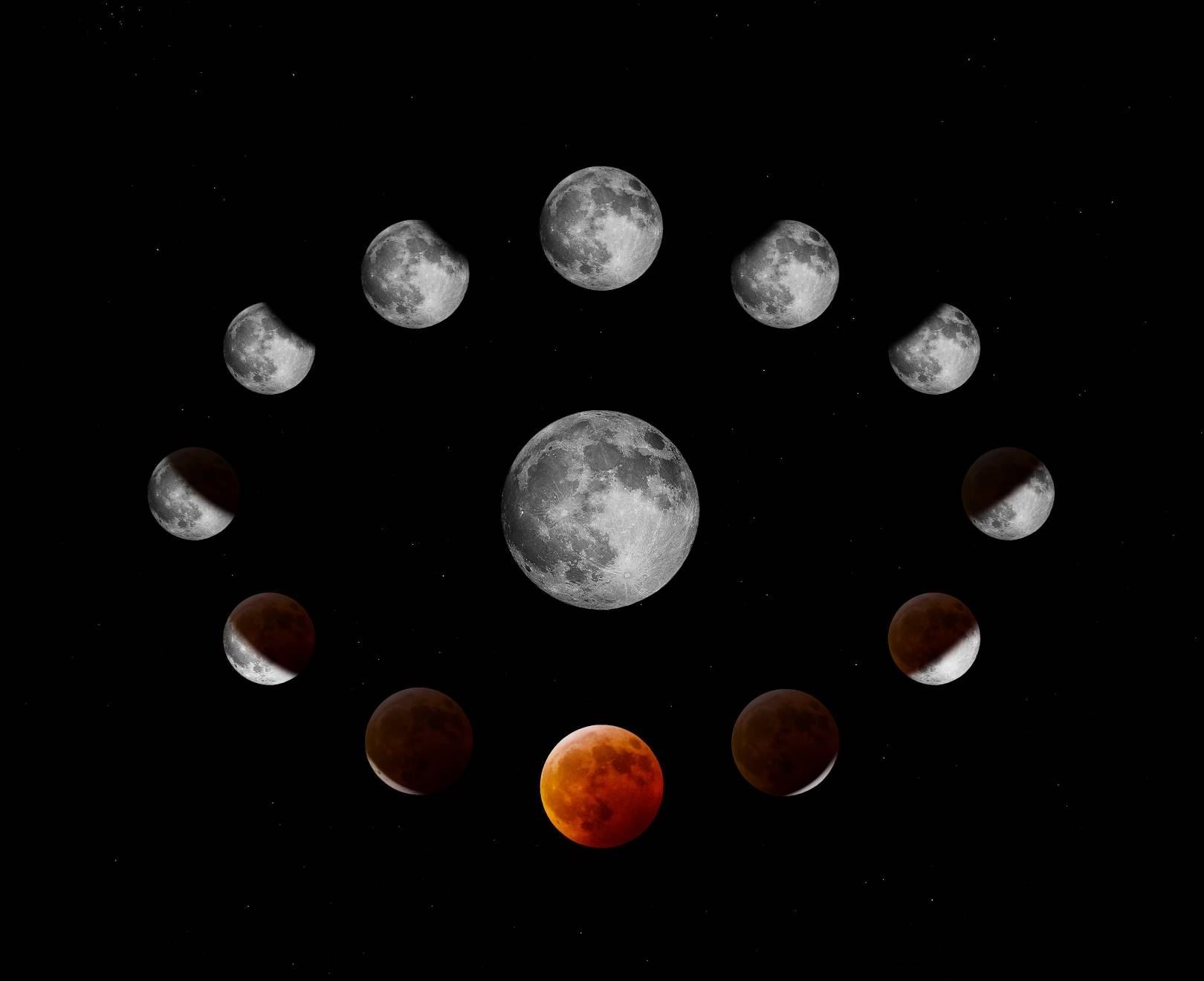 Cerchio fasi lunari, 1620x1320 HD Ready, Desktop