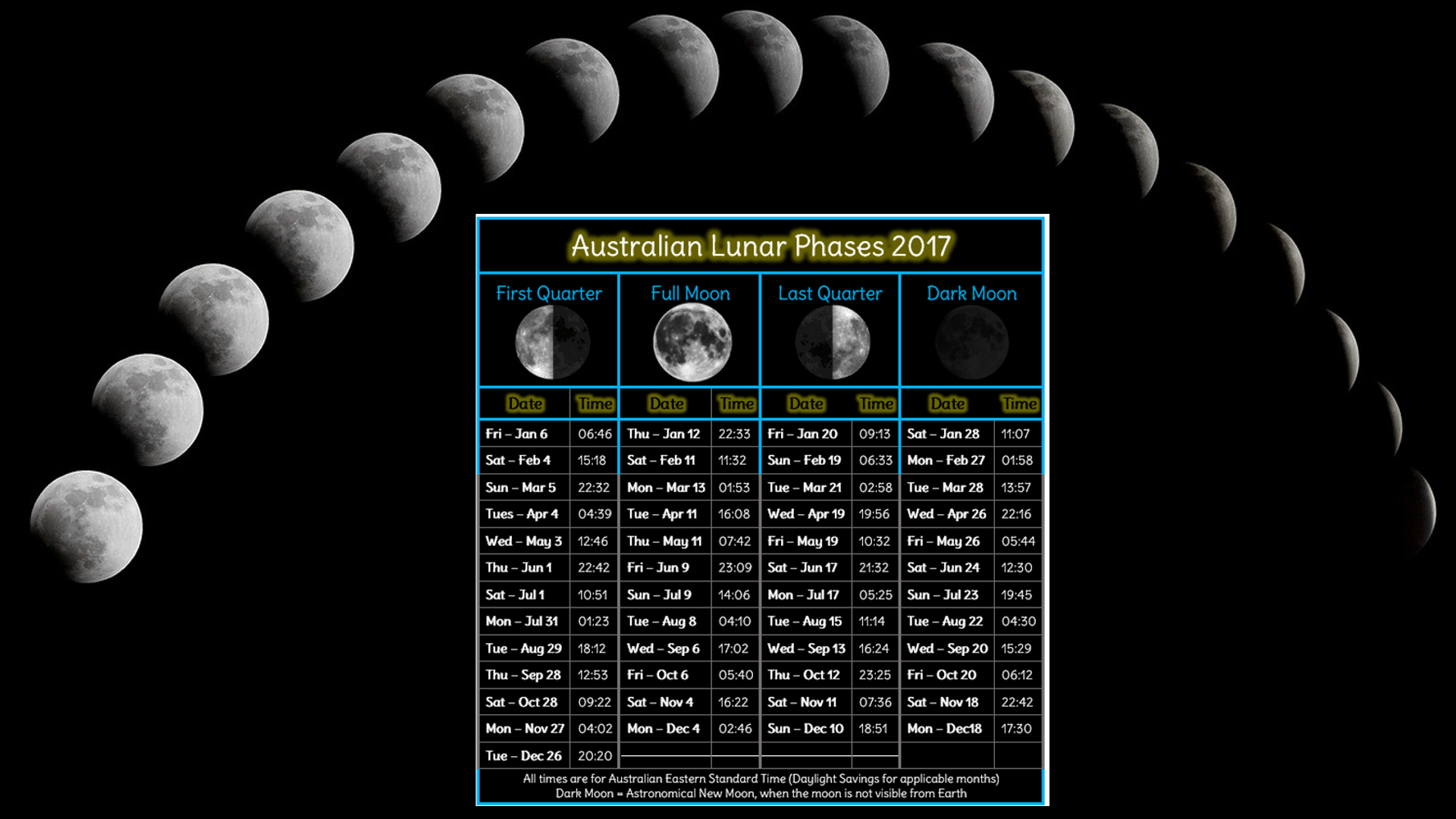 Fasi lunari calendario 2017, 1920x1080 Full HD 1080p, Desktop