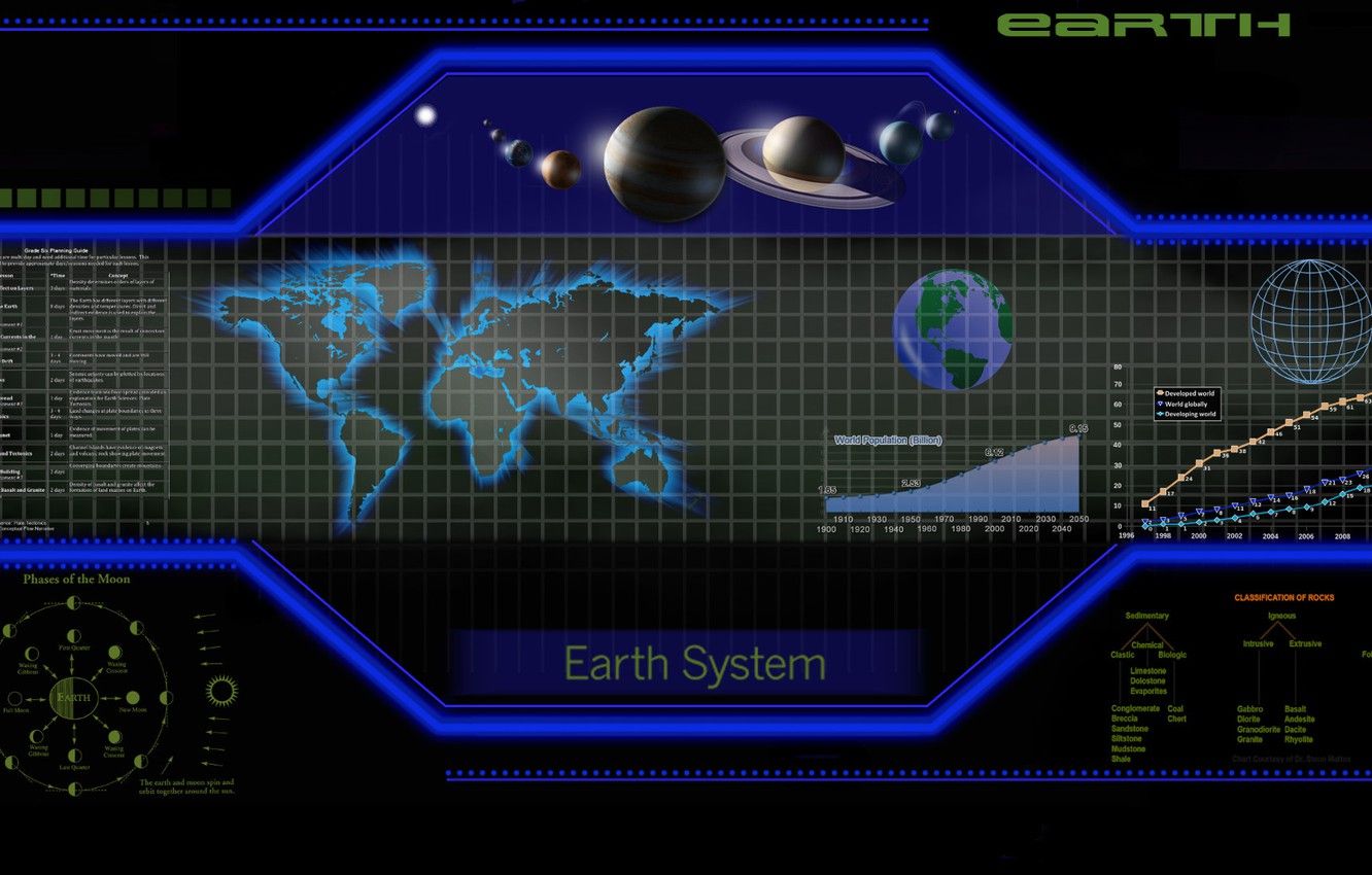 Interfaccia digitale sistema Terra, 1332x850 HD, Desktop