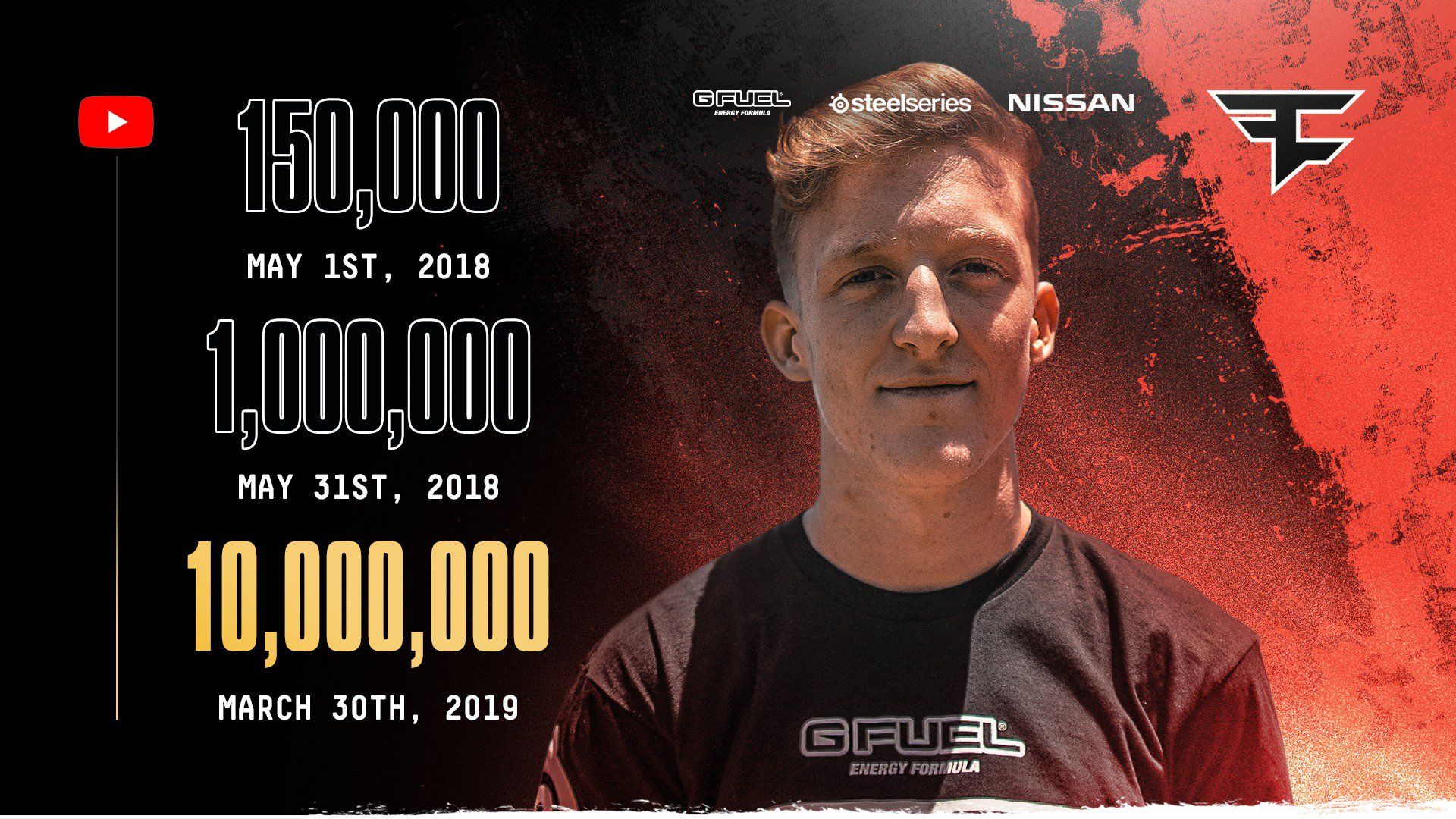 Tfue su ponte, giorno, 1600x1600 HD Ready, Acer Nitro