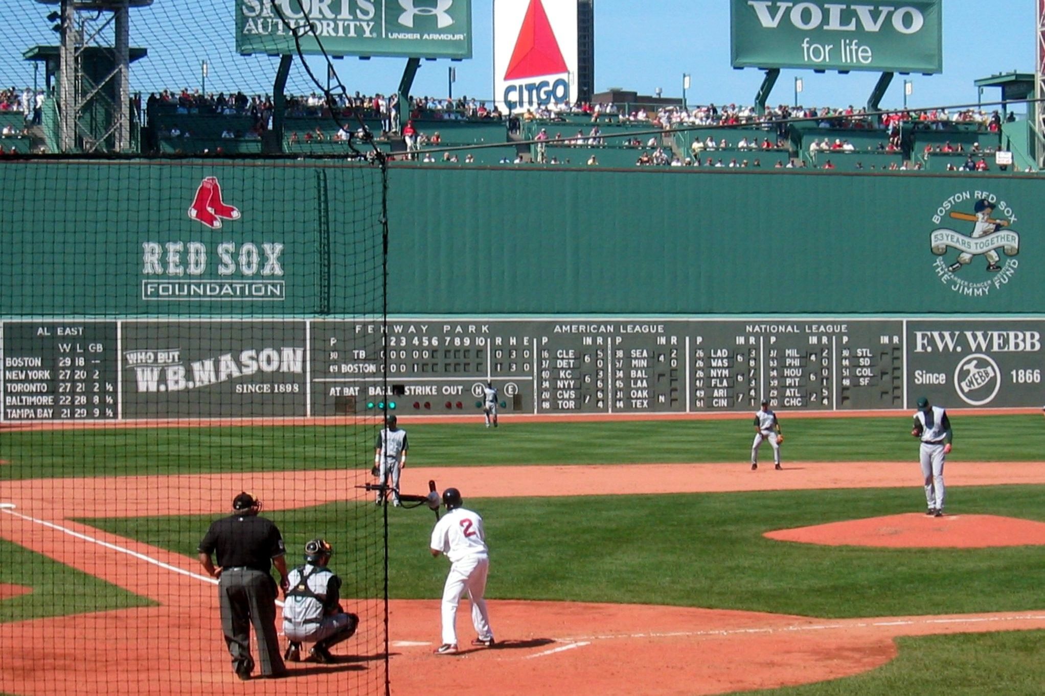 Fenway Park Green Monster baseball, 2044x1363 Hi-Res, Desktop