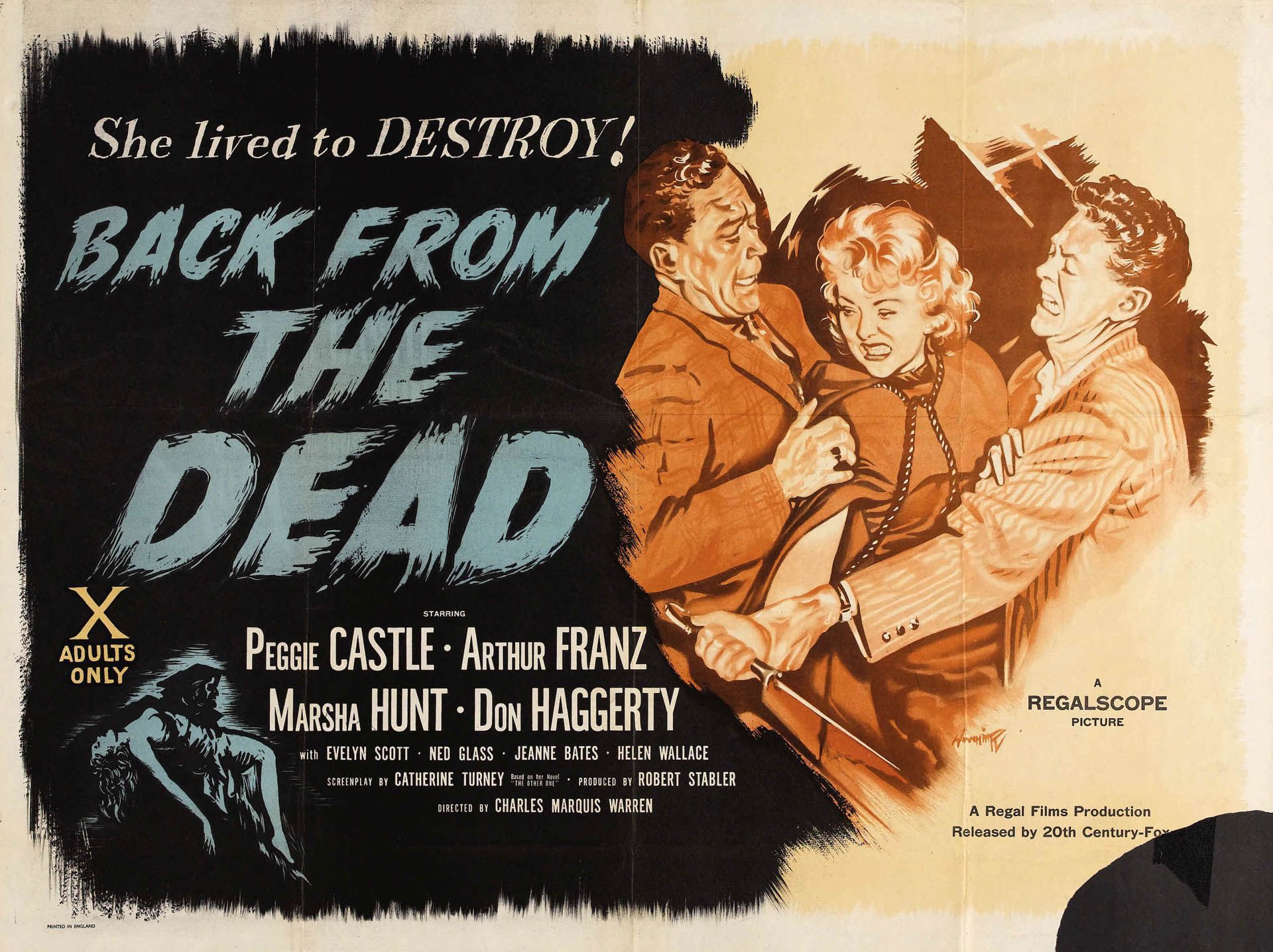 Poster horror anni '50 Back from the Dead, 1920x1437 Full HD+ WUXGA, PC