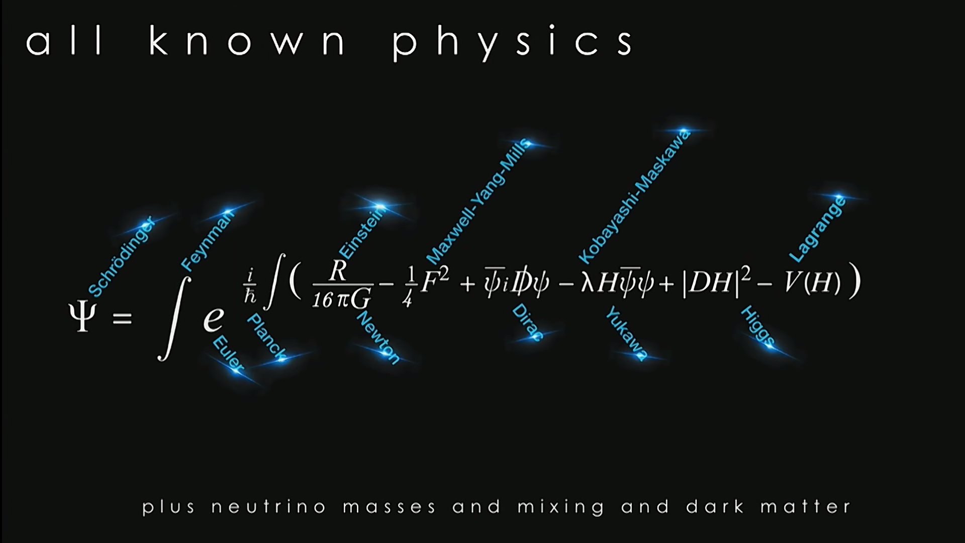 Formule fisica equazione sfondo nero, 1920x1080 Full HD 1080p, Desktop