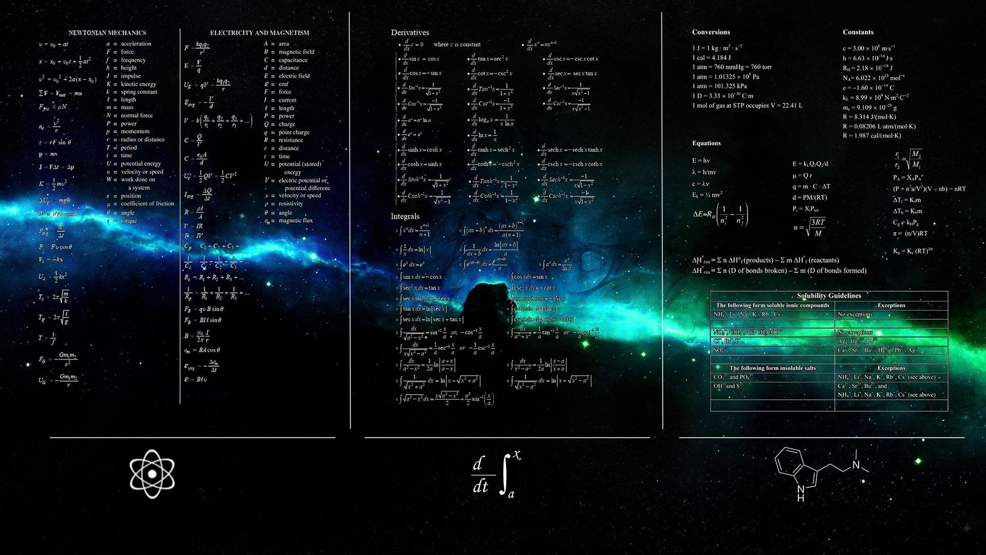 Formule di fisica su nebulosa spaziale, 1920x1080 1080p, PC Desktop