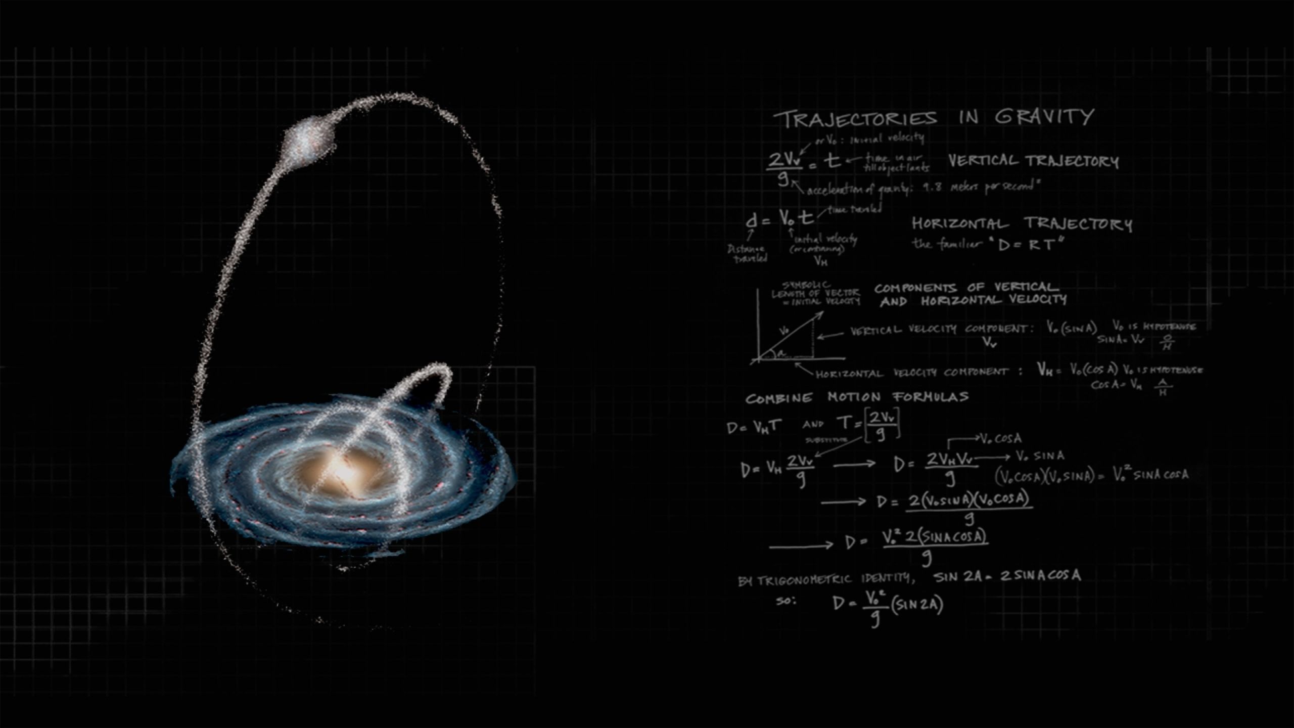 Orbita atomo e formule fisica, 2560x1440 2K QHD, PC