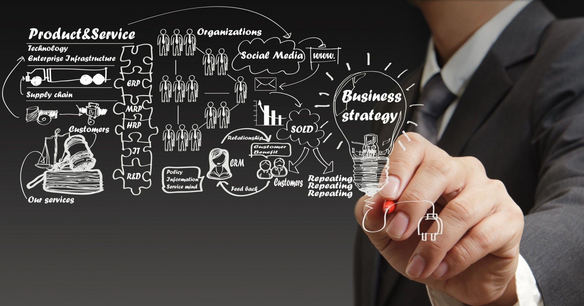 Uomo affari schema business strategy, 2000x1050 Hi-Res, PC