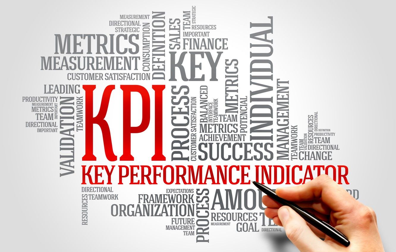 Nuvola di parole KPI, 1332x850 HD, Desktop