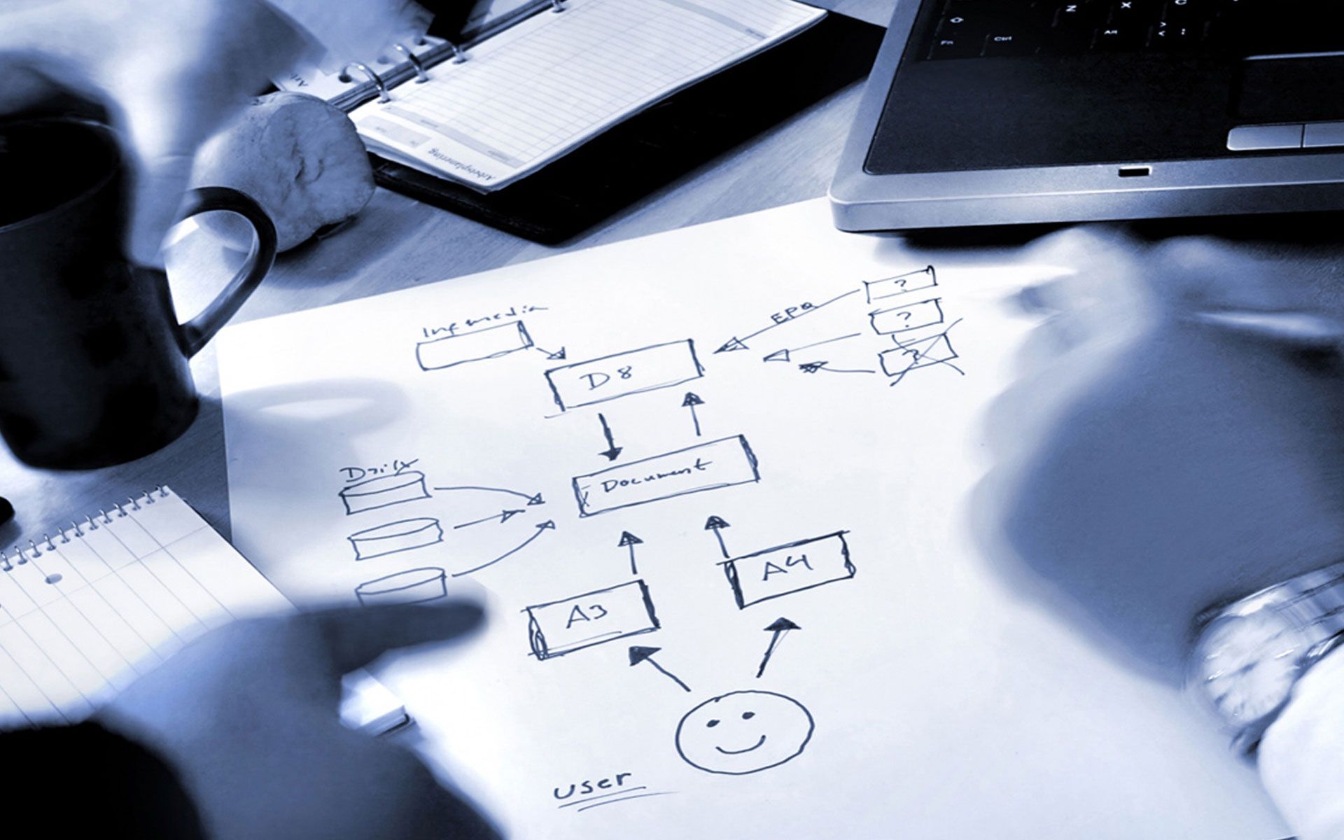 Diagramma flusso lavoro scrivania, 1920x1200 Full HD+, Desktop