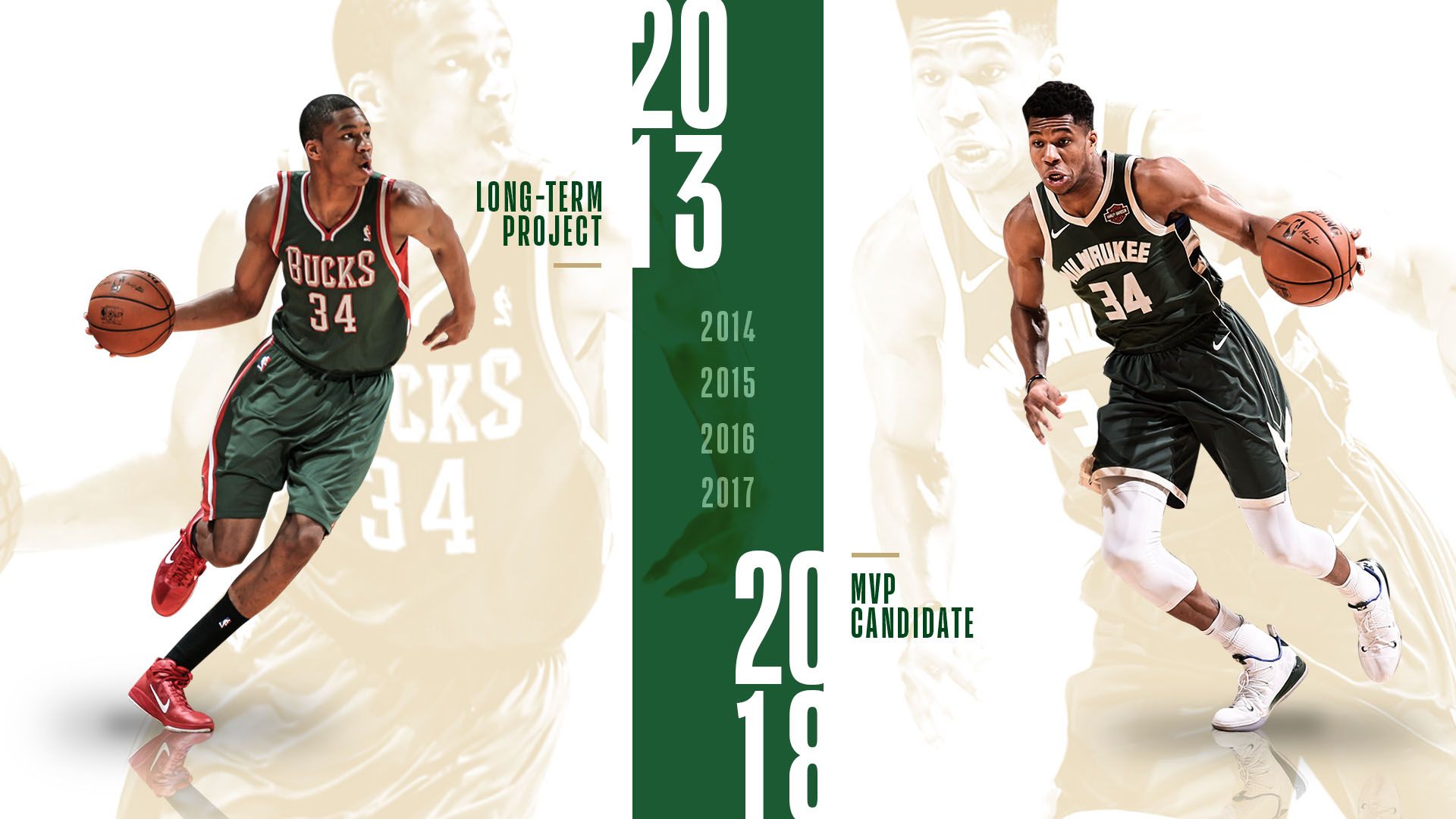 Giannis Antetokounmpo Bucks progresso, 1920x1080 Full HD 1080p, PC Desktop