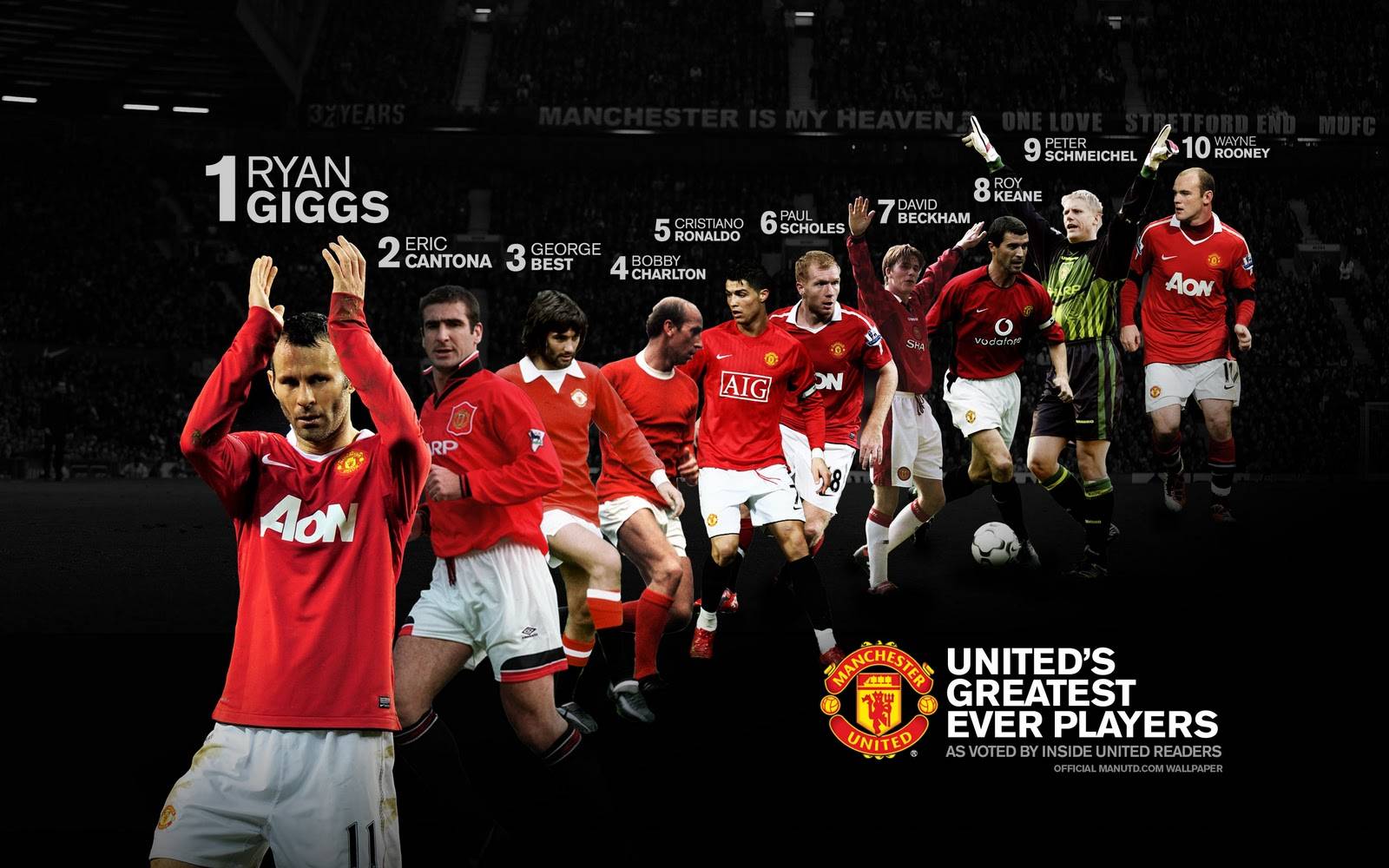 Giocatori Manchester United storici, Premier League, 1600x1000 HD Ready, Desktop