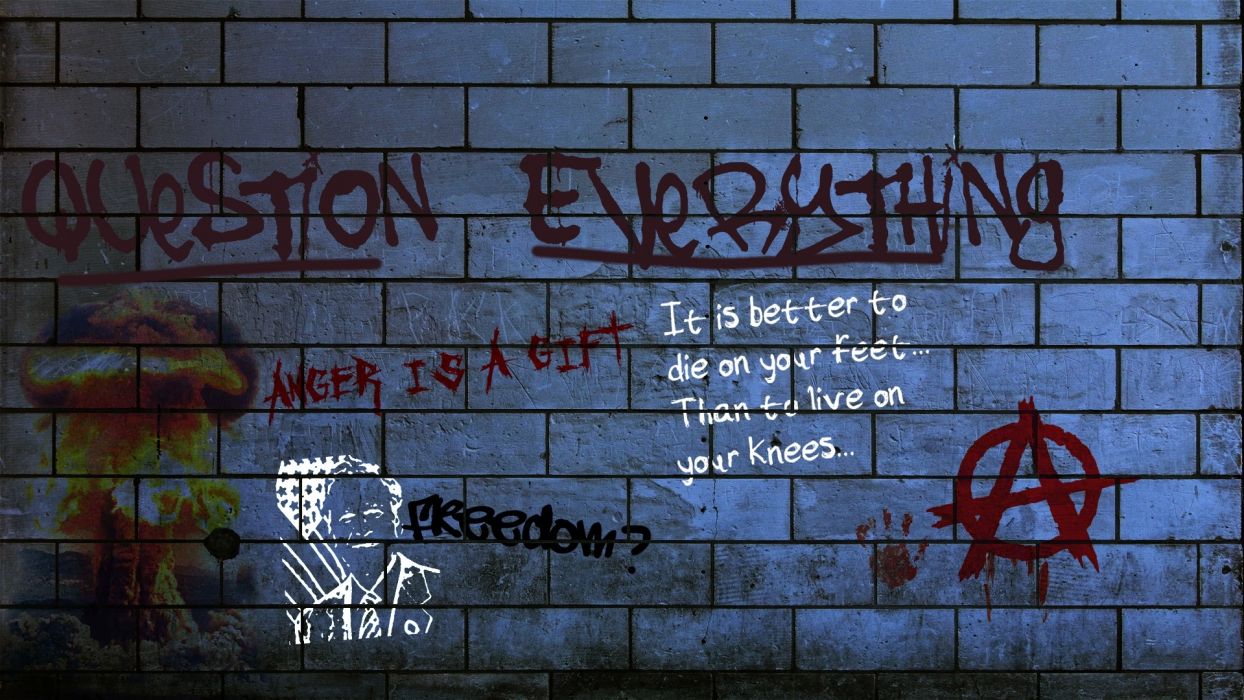 Graffiti anarchico su muro, 1244x700 HD, Desktop