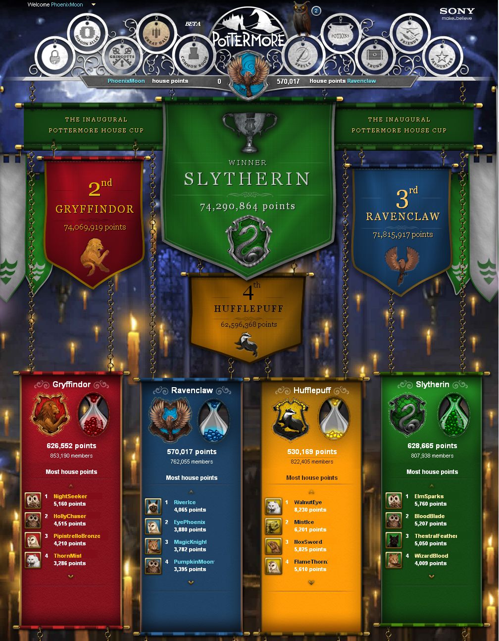 Sala comune Grifondoro Harry Potter, 1280x720 HD, PC Desktop