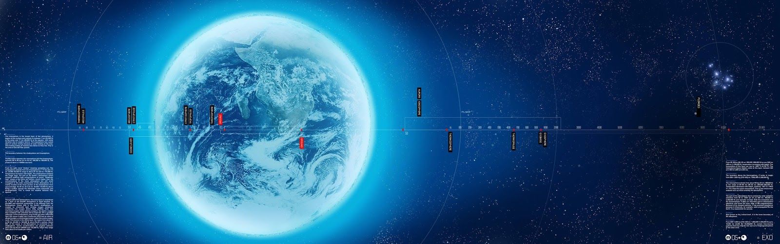 Halo pianeta Terra alone blu, sparatutto FPS, 1600x500 Panoramico, Dual Screen