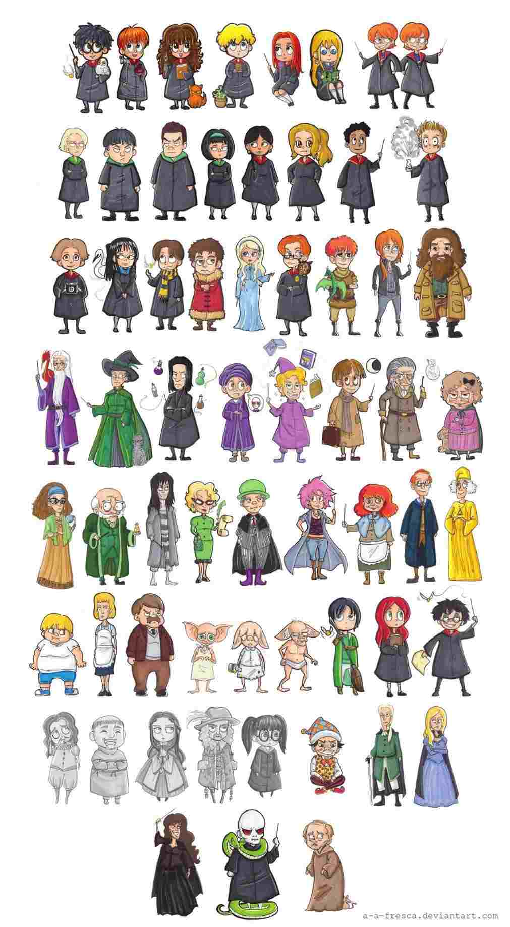 Portachiavi Hermione Granger kawaii, 950x920 HD, Laptop