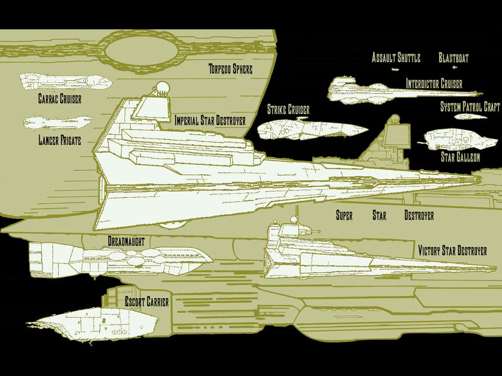 Navi Imperiali Star Wars schema, 1024x768 HD, Desktop