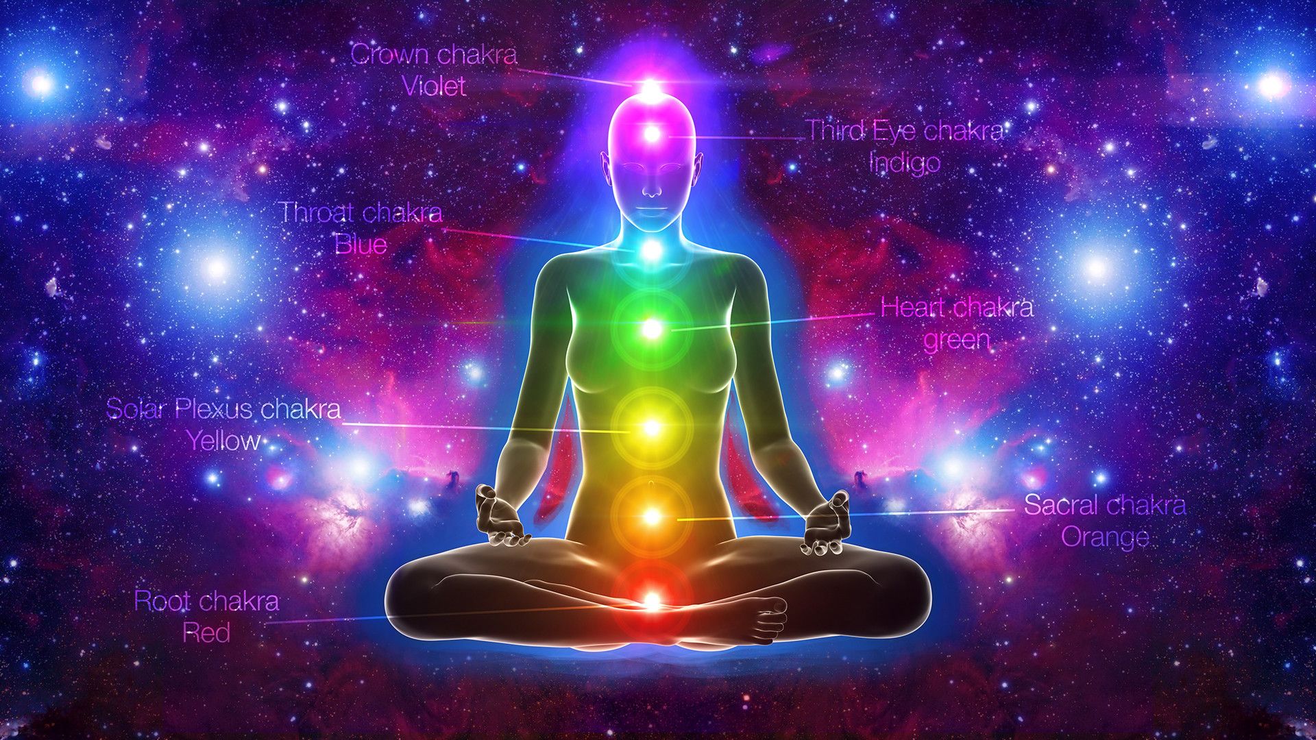 Figura chakra meditazione cosmica, 1920x1080 Full HD 1080p, Desktop