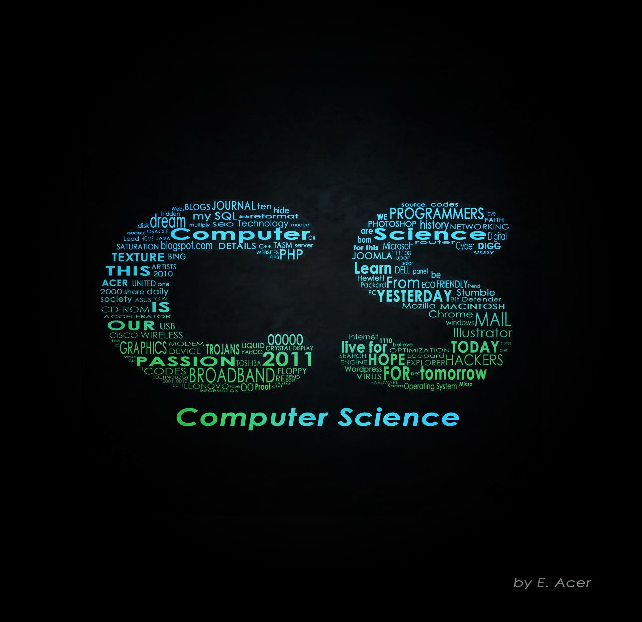 Nuvola di parole CS, 1280x1240 720p, Lenovo Legion