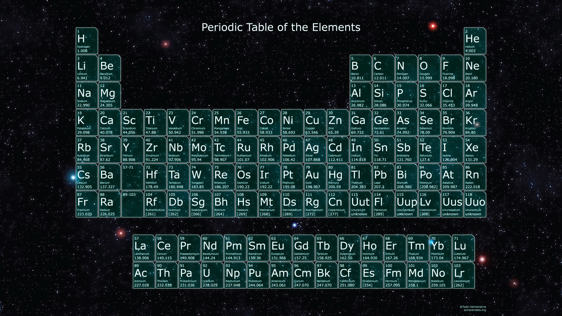 Formule matematiche verdi codice, 1920x1080 Full HD, PC