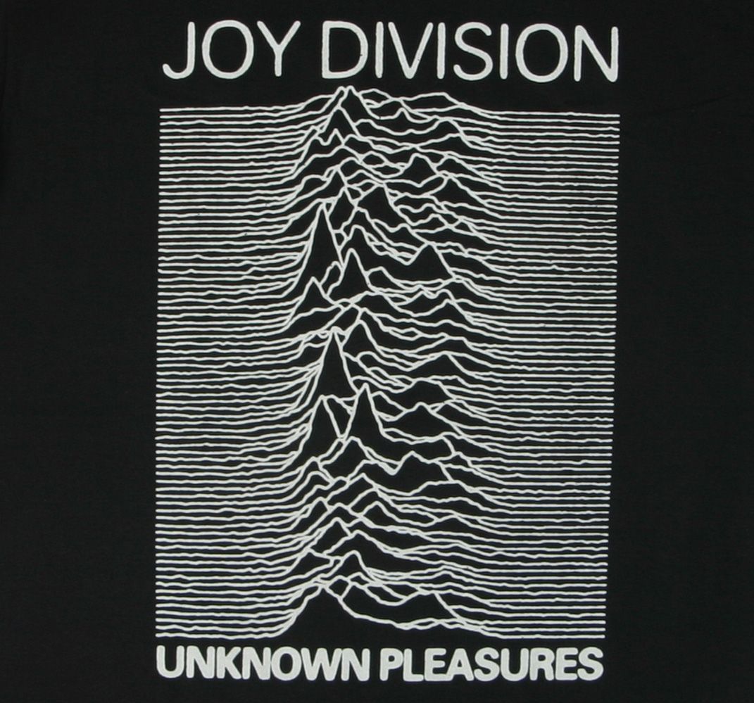 Volto con onde Joy Division, post-punk, 1680x1000 HD Ready, Laptop