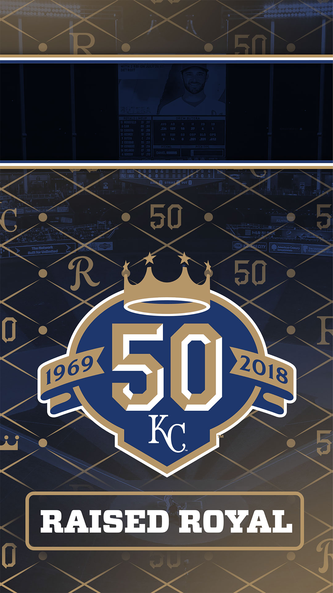 Poster giocatori Kansas City Royals, 2868x1864 WQXGA, Desktop