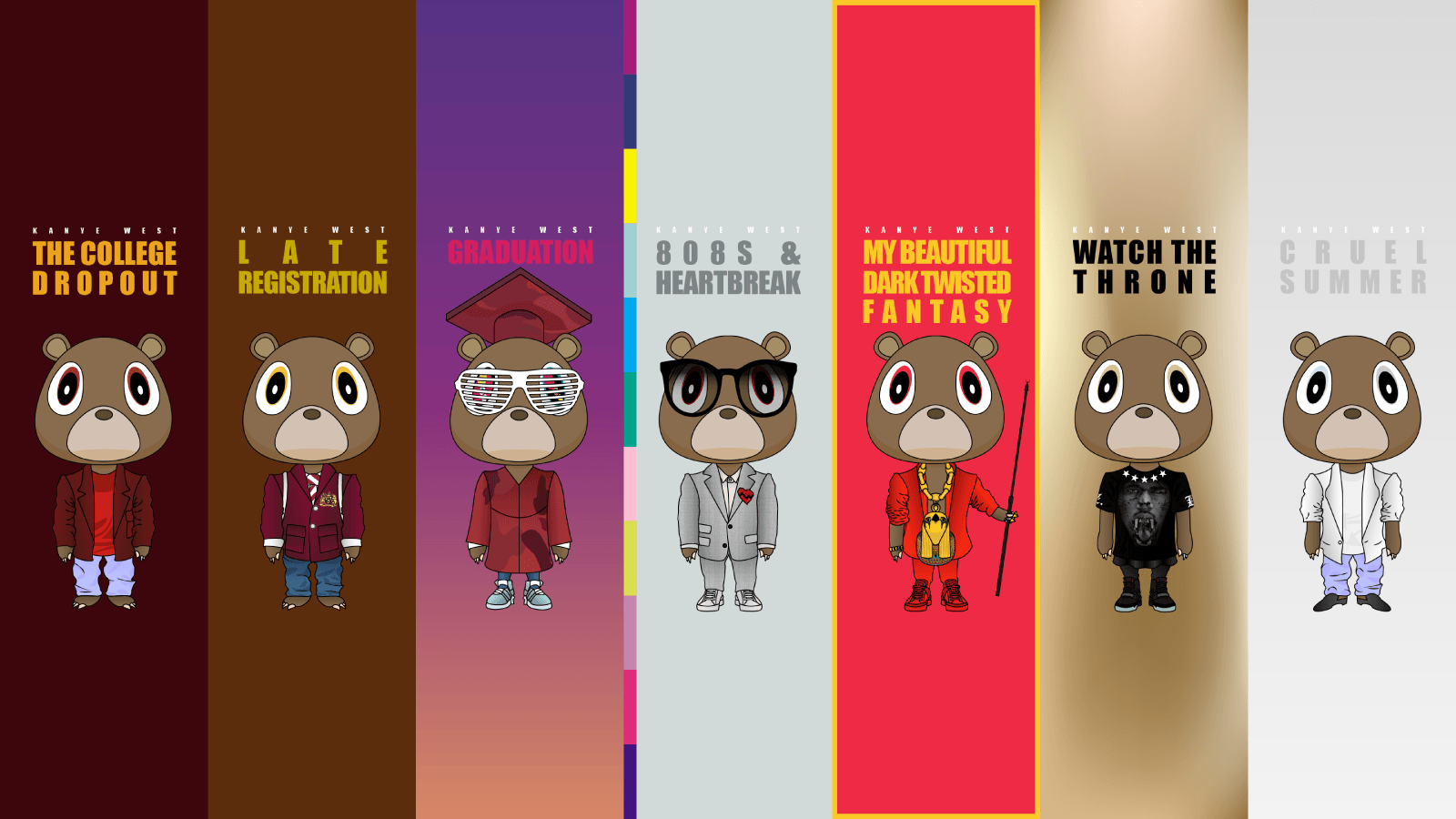 Orsetto Dropout Kanye West album, 1600x900 HD, Desktop